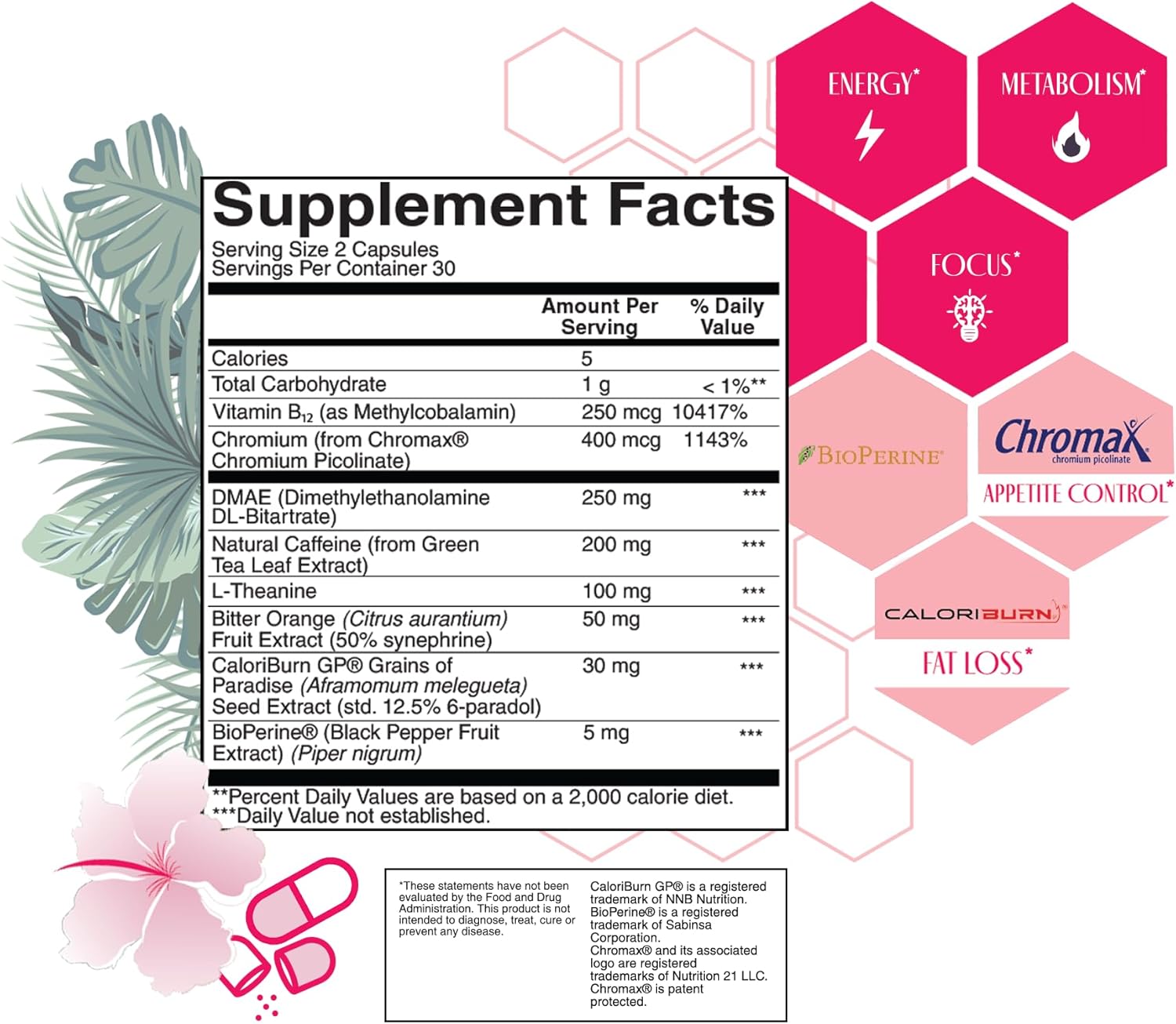 Natural Energy & Metabolism Support Supplement for Women - 60 Capsules, Unflavored - Strong & Sexy Fit, Weight Management & Diet Aid with Green Tea Extract - Workout Supplements