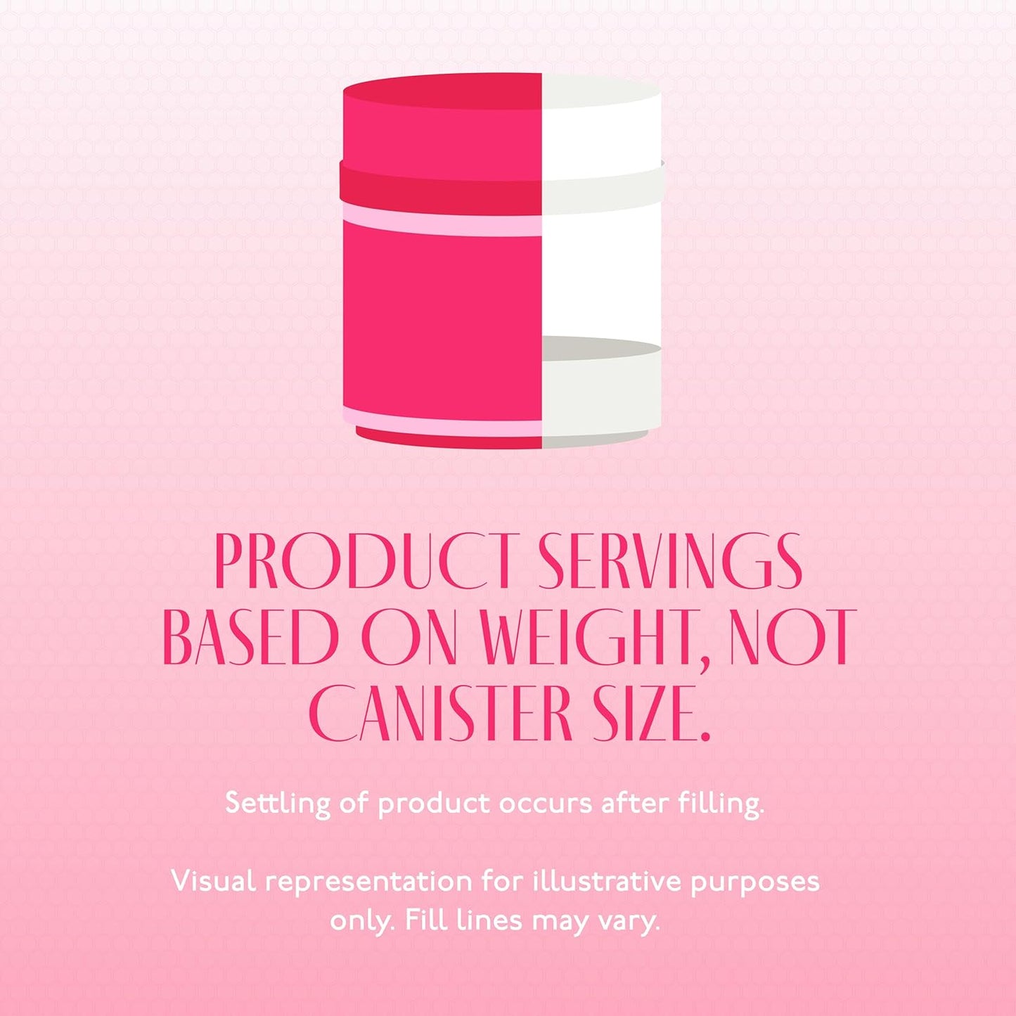 Natural Energy & Metabolism Support Supplement for Women - 60 Capsules, Unflavored - Strong & Sexy Fit, Weight Management & Diet Aid with Green Tea Extract - Workout Supplements