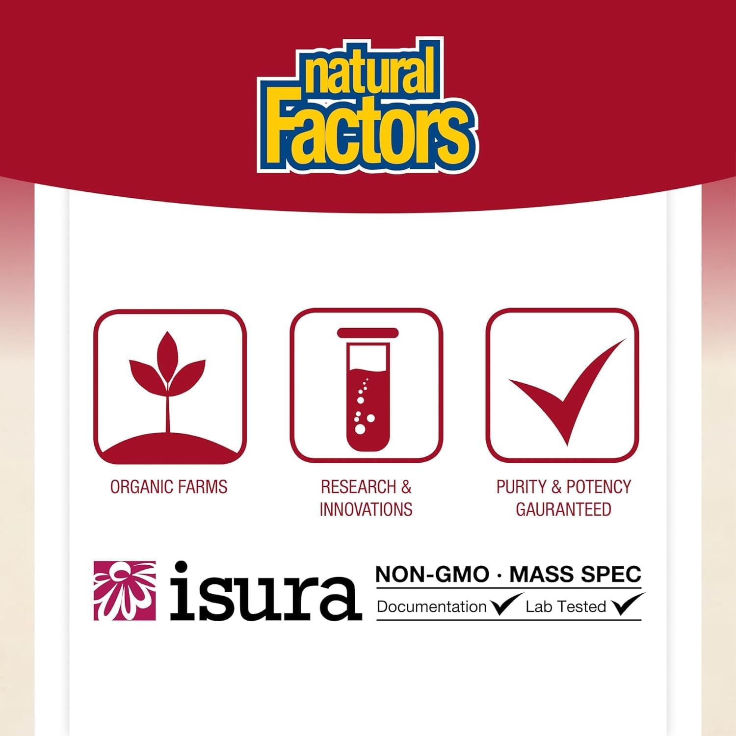 Natural Factors CranRich: Super Strength Cranberry Concentrate Softgels for Urinary Tract Health - Non-GMO Antioxidant Supplement (90 Servings)