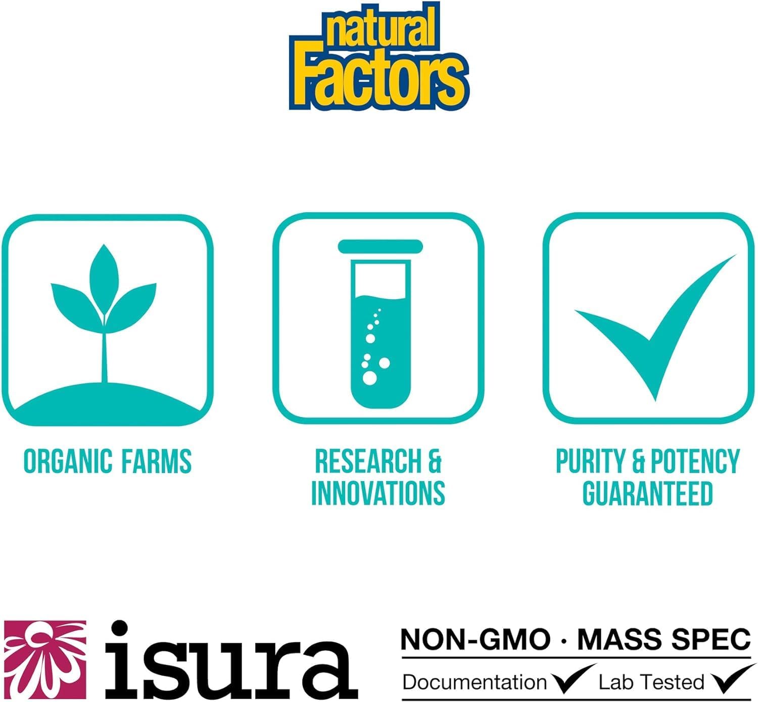 Natural Factors WomenSense EstroSense - Vegan Hormone Balance Supplement for Menopause & PMS - Non-GMO - 120 Capsules