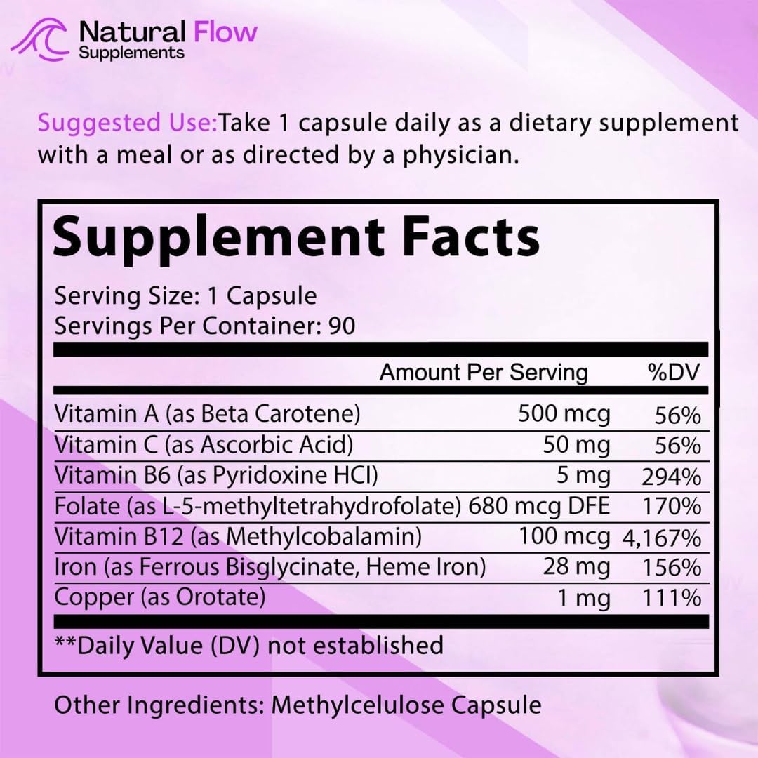 Natural Flow 4X Magnesium and Iron Supplement - Complete Complex Formula for Optimal Health