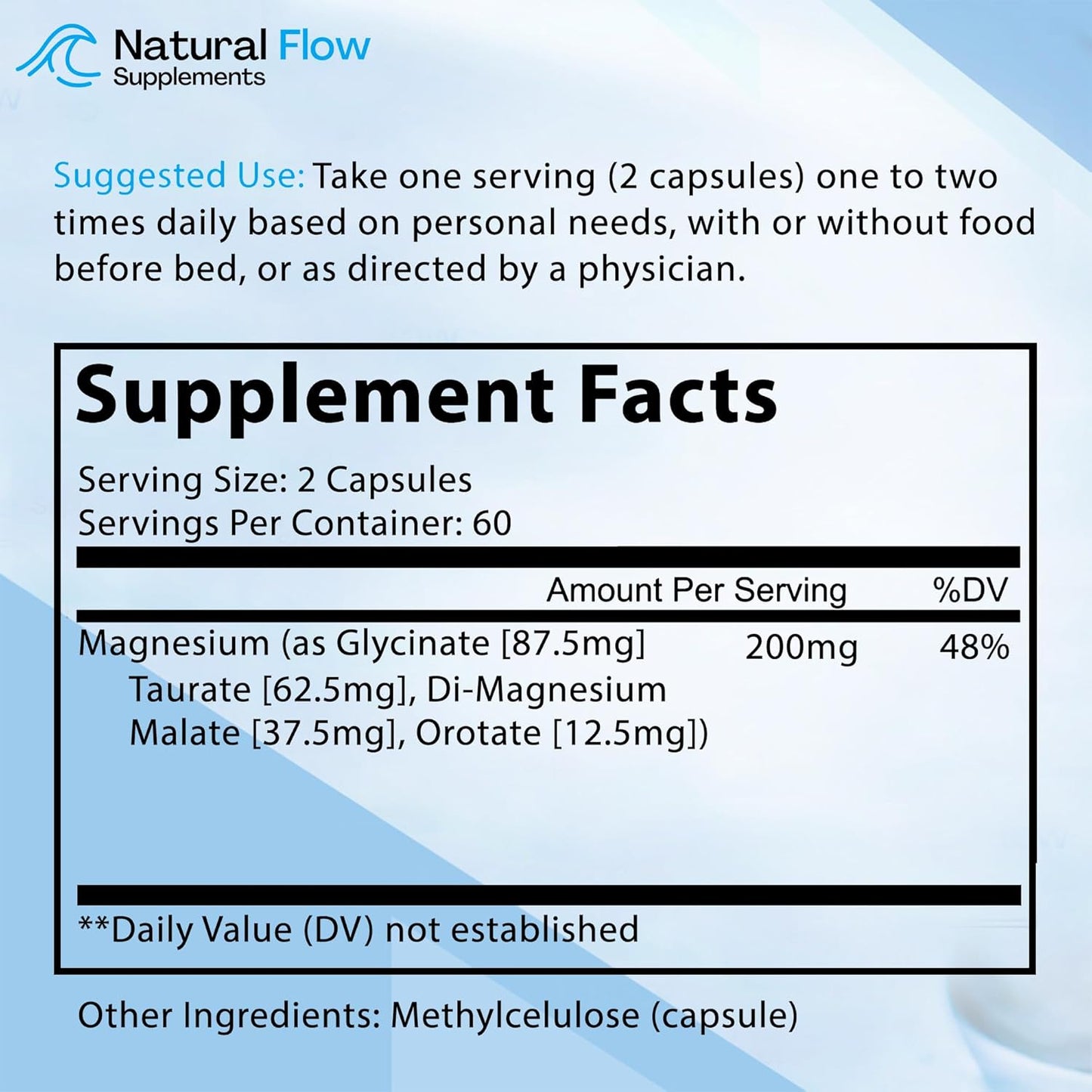 Natural Flow 4X Magnesium and Iron Supplement - Complete Complex Formula for Optimal Health