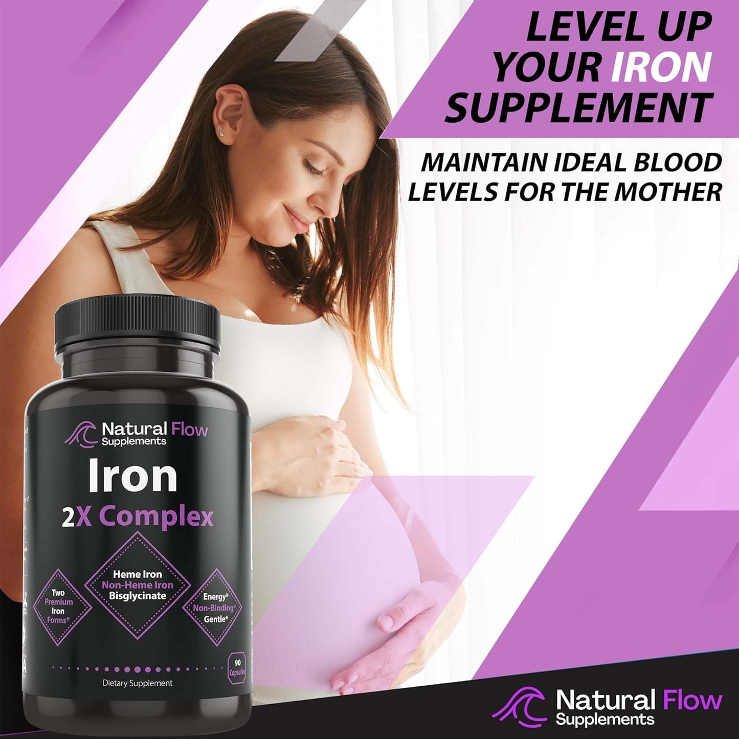 Natural Flow 4X Magnesium and Iron Supplement - Complete Complex Formula for Optimal Health