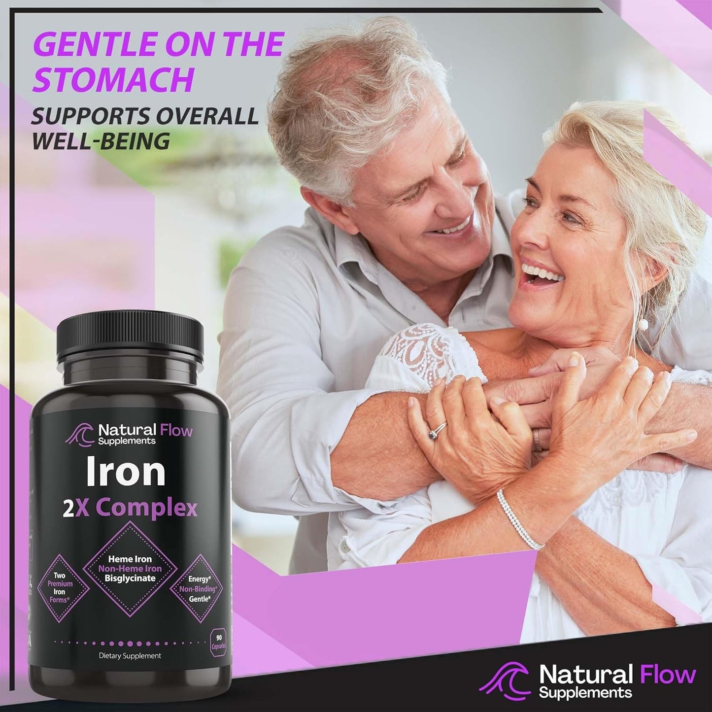 Natural Flow 4X Magnesium and Iron Supplement - Complete Complex Formula for Optimal Health