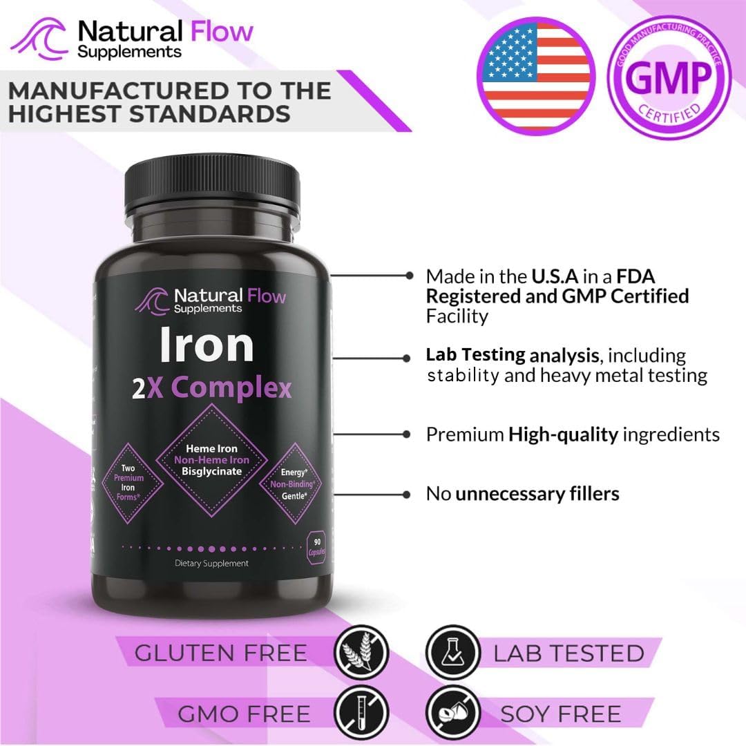 Natural Flow 4X Magnesium and Iron Supplement - Complete Complex Formula for Optimal Health