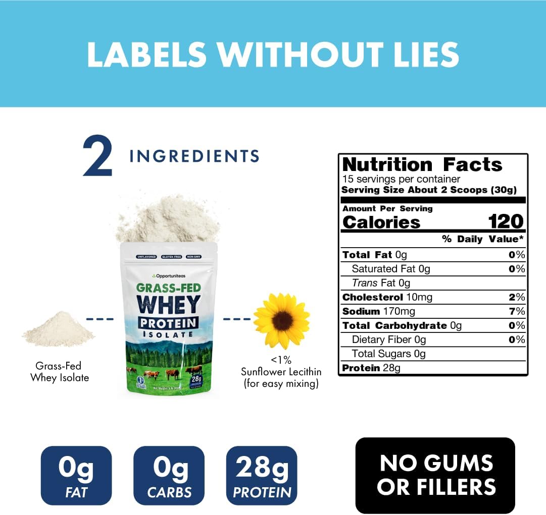 Natural Grass Fed Whey Isolate Protein Powder - 28g Protein, Unflavored, Hormone-Free, Non GMO - 1lb