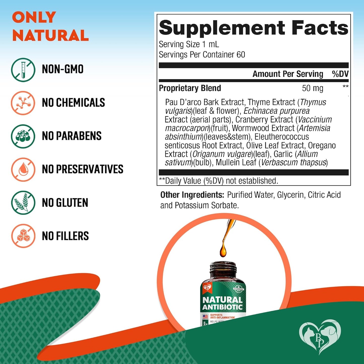 Natural Herbal Kennel Cough & UTI Relief for Cats & Dogs - Cranberry Support Supplement for Urinary Tract & Cold - Made in USA