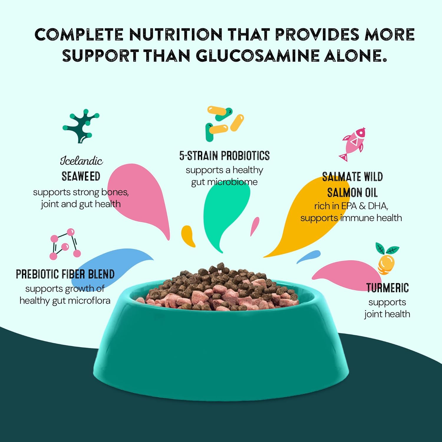 Natural Hip & Joint Supplements for Dogs | Supports Joint Health & Mobility in Senior and Recovering Dogs | Tasty Kibble Topper with Natural Ingredients | 60 Count Pack