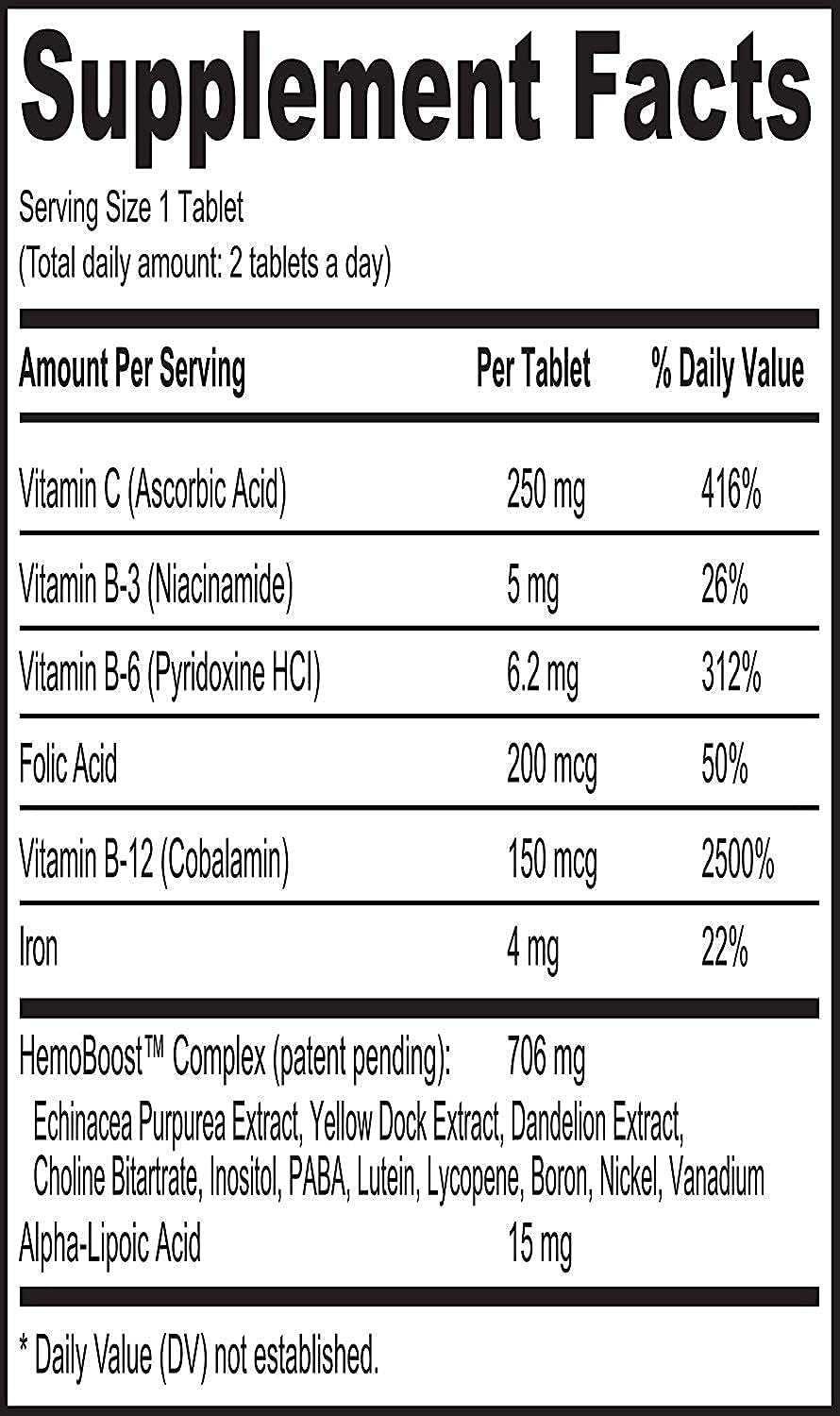 Natural Iron Supplement for Healthy Red Blood Cell Production - 60 Pills for Men and Women