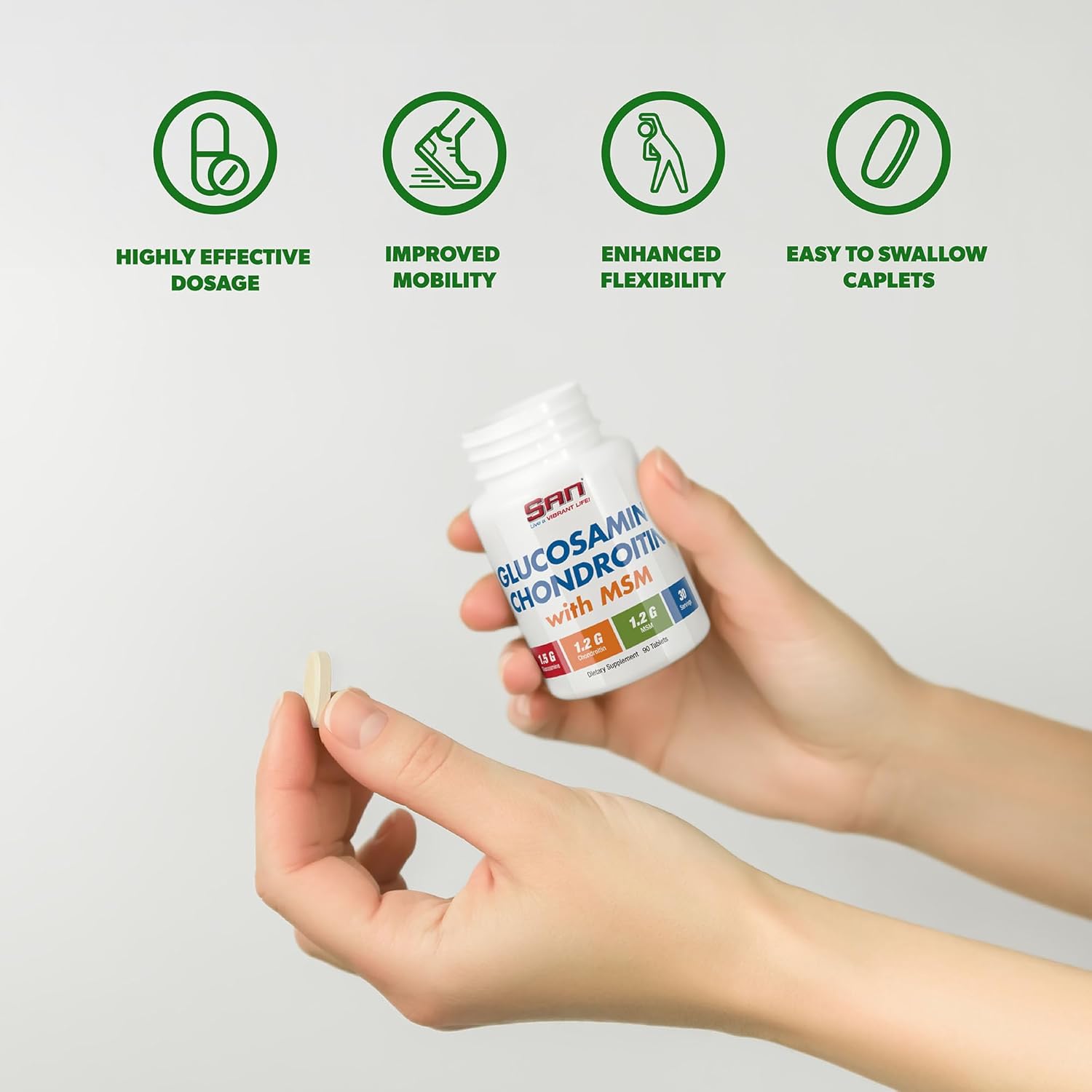 Natural Joint Support Complex - SAN Nutrition Glucosamine Chondroitin with MSM Formula for Healthy Joints. 30 Servings