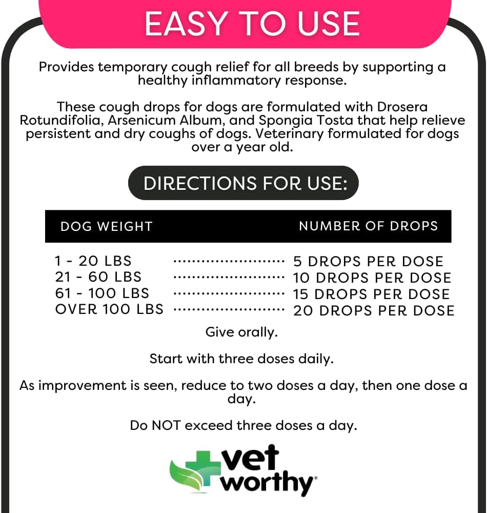 Natural Kennel Cough Drops for Dogs - Relief for Dry Cough - Herbal Supplement with Drosera Rotundifolia, Arsenicum Album, Spongia Tosta - 0.5oz
