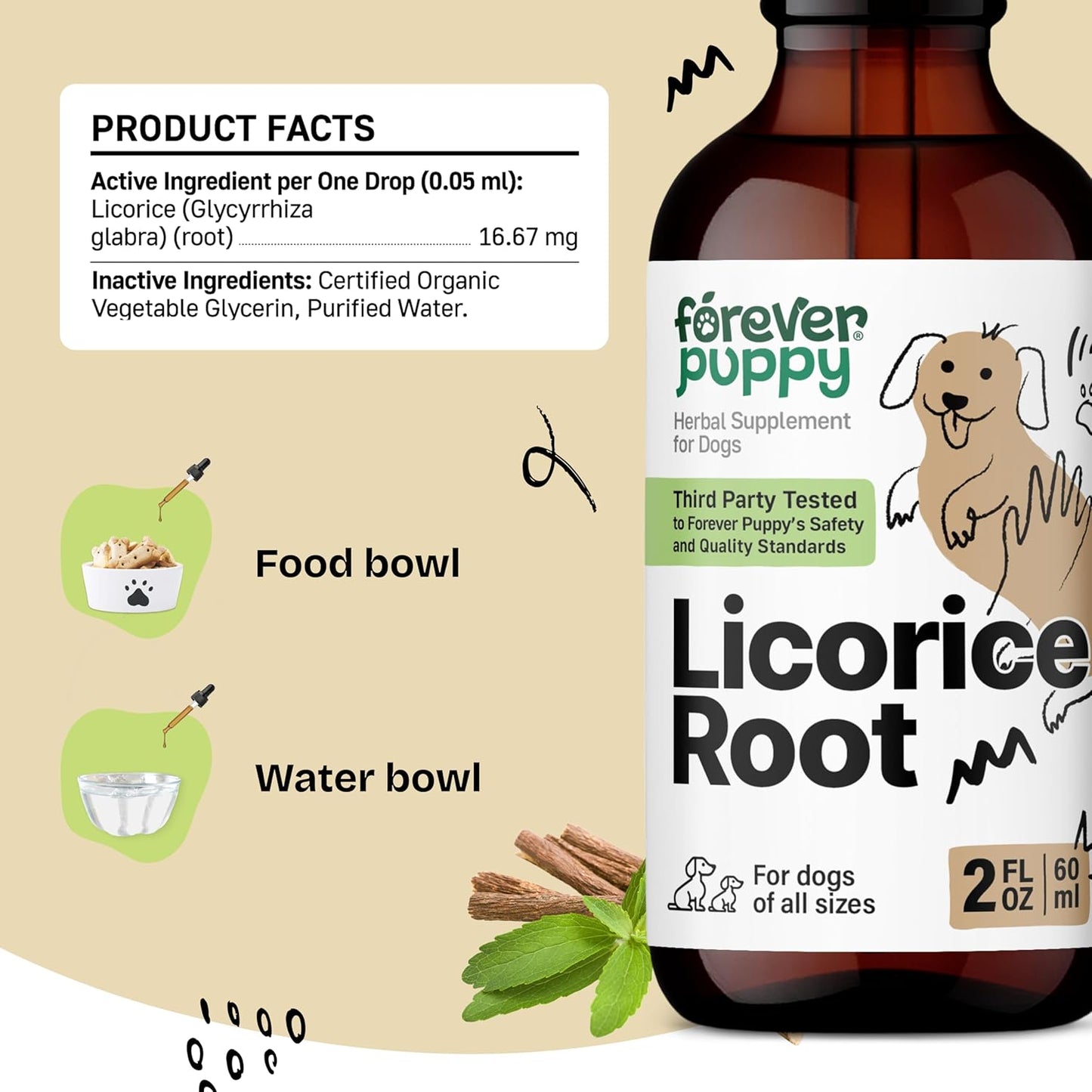 Natural Licorice Root Tincture for Dogs - Respiratory Support - Liquid Dog Vitamins - Lung Detox & Cleanse Supplement - Sugar & Alcohol-Free - 2 oz