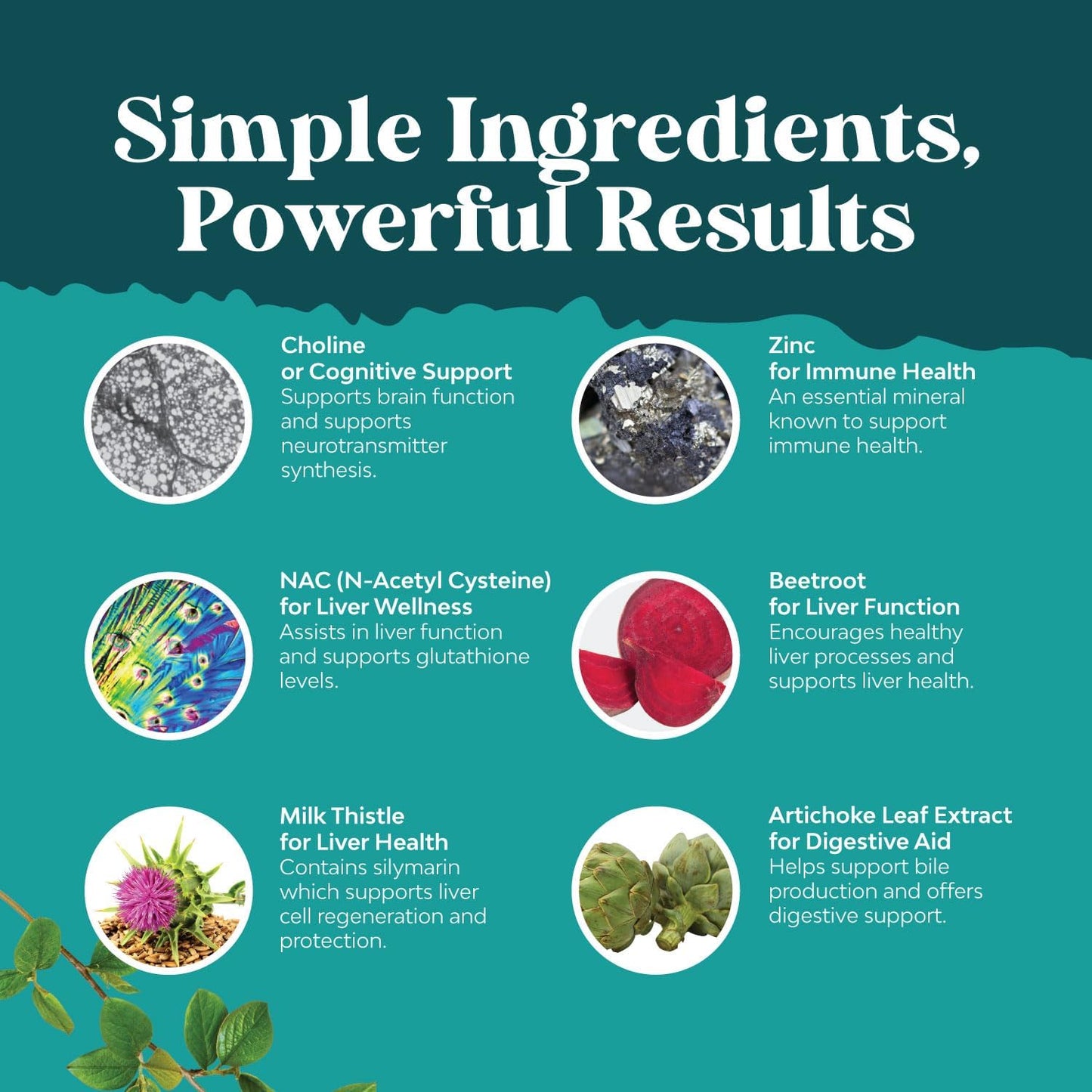 Natural Liver and Thyroid Support Bundle with NAC - Herbal Supplements for Liver and Thyroid Health - Mood Enhancer Energy Booster