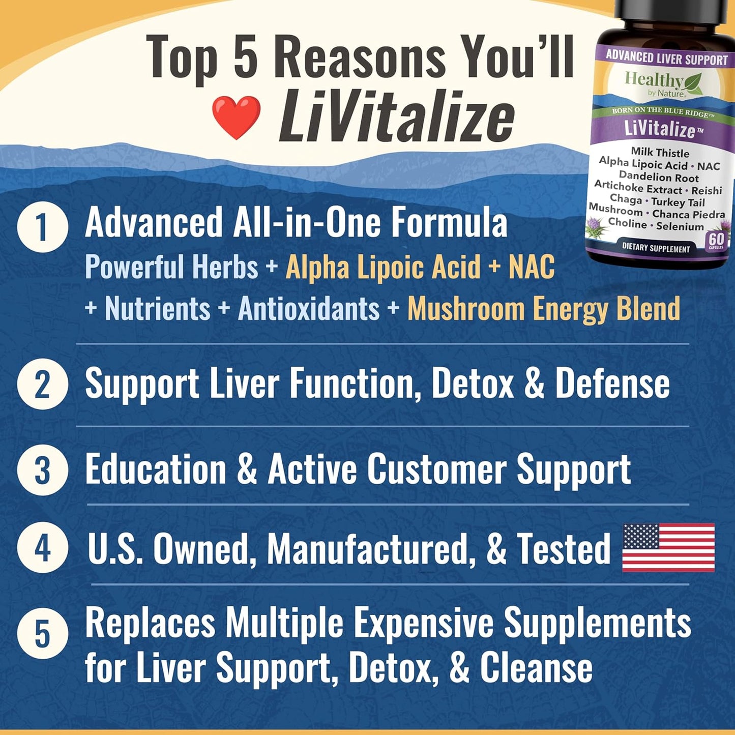 Natural Liver Cleanse & Detox Supplement with Milk Thistle - Liver Health Support 28-in-1 Formula 1540mg - Dandelion NAC Alpha Lipoic Acid Artichoke Reishi Chaga Turkey Tail Mushroom - 60 Capsules