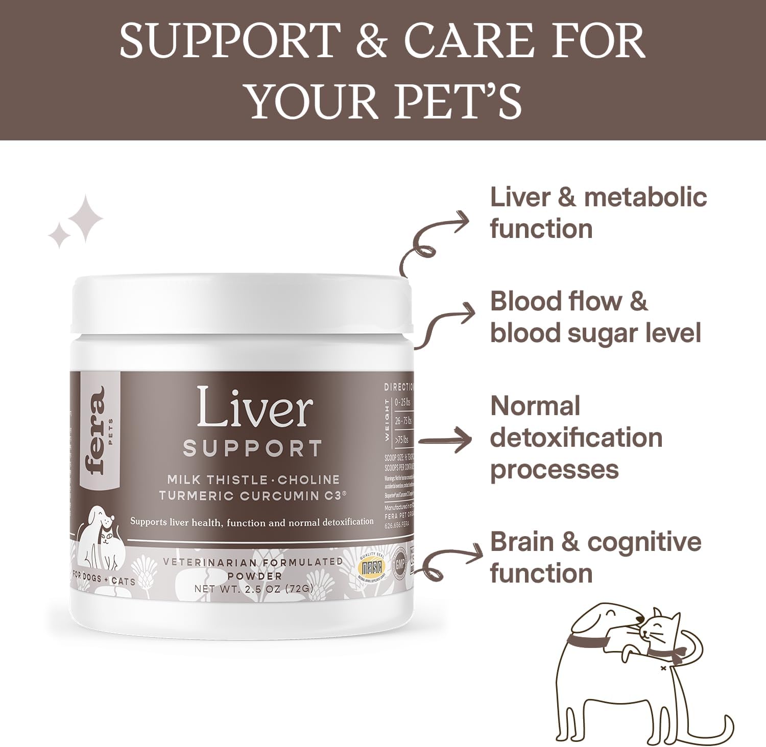 Natural Liver Support Supplement for Dogs & Cats - Veterinarian Formulated - Promotes Healthy Liver Function & Detox - Milk Thistle, Zinc, Choline - 60 Scoops