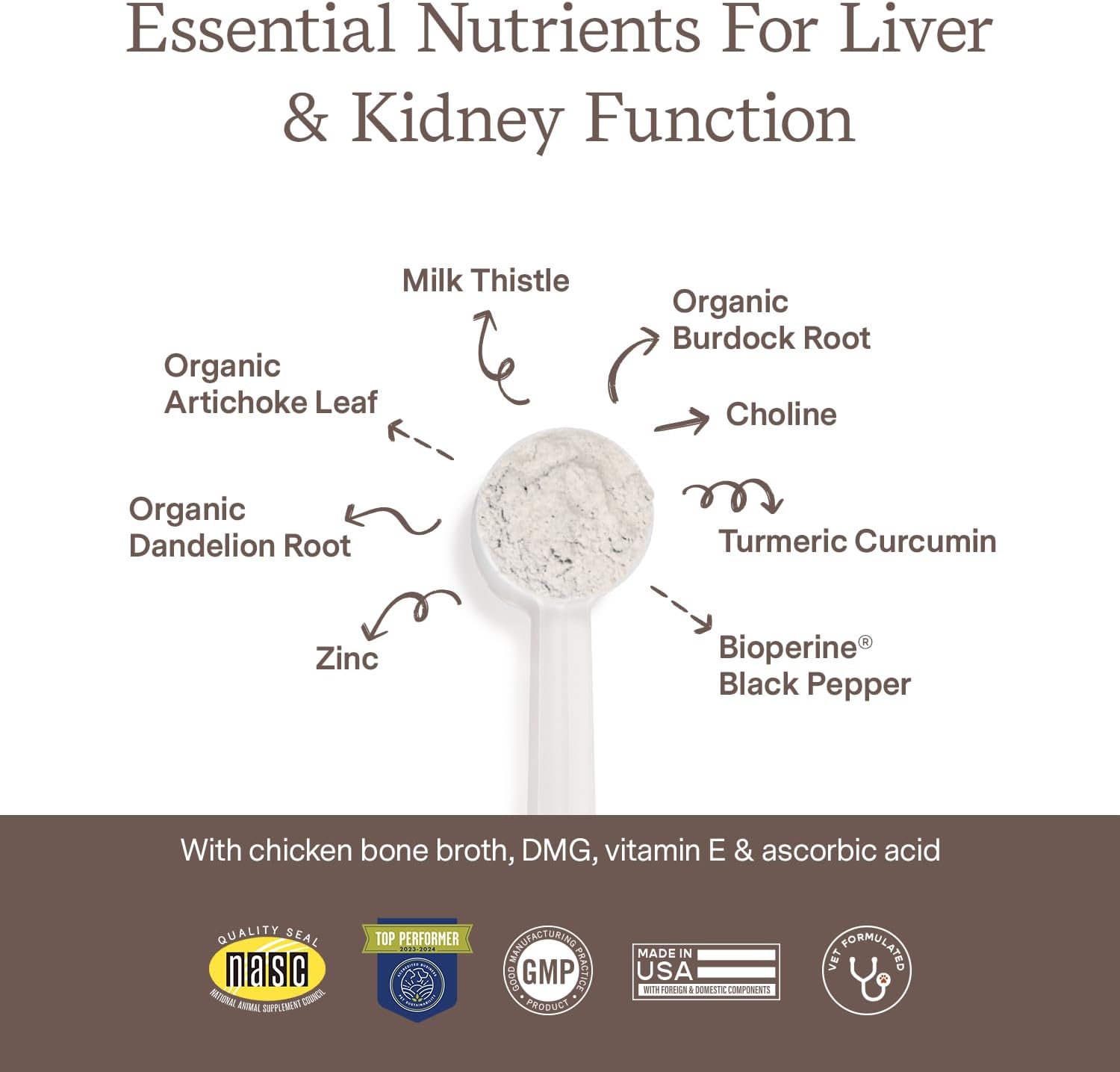 Natural Liver Support Supplement for Dogs & Cats - Veterinarian Formulated - Promotes Healthy Liver Function & Detox - Milk Thistle, Zinc, Choline - 60 Scoops