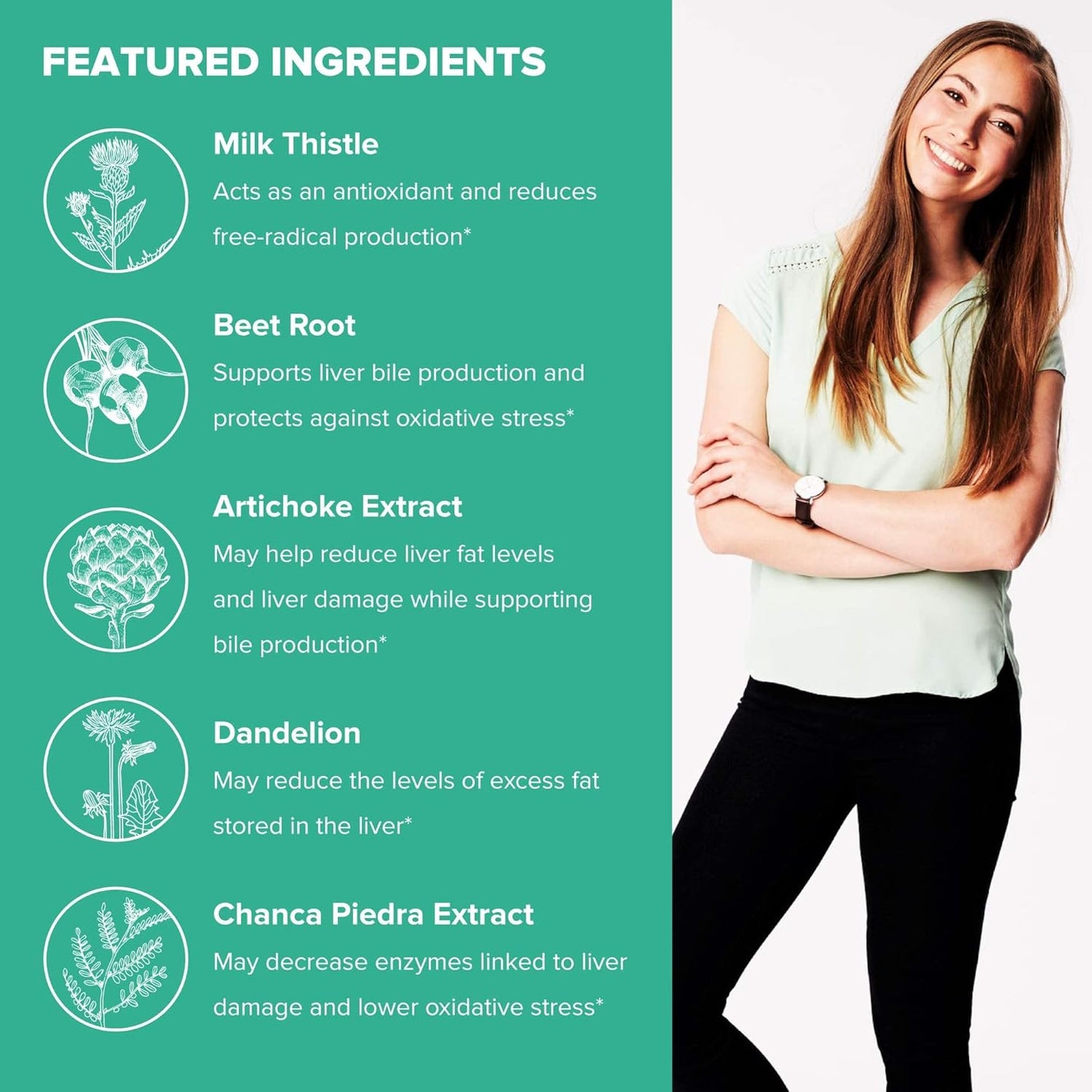 Natural Liver Support Supplement with Milk Thistle, Dandelion, Turmeric, Ginger, Beet Root, Berberine, & Artichoke Extract - 60 Capsules