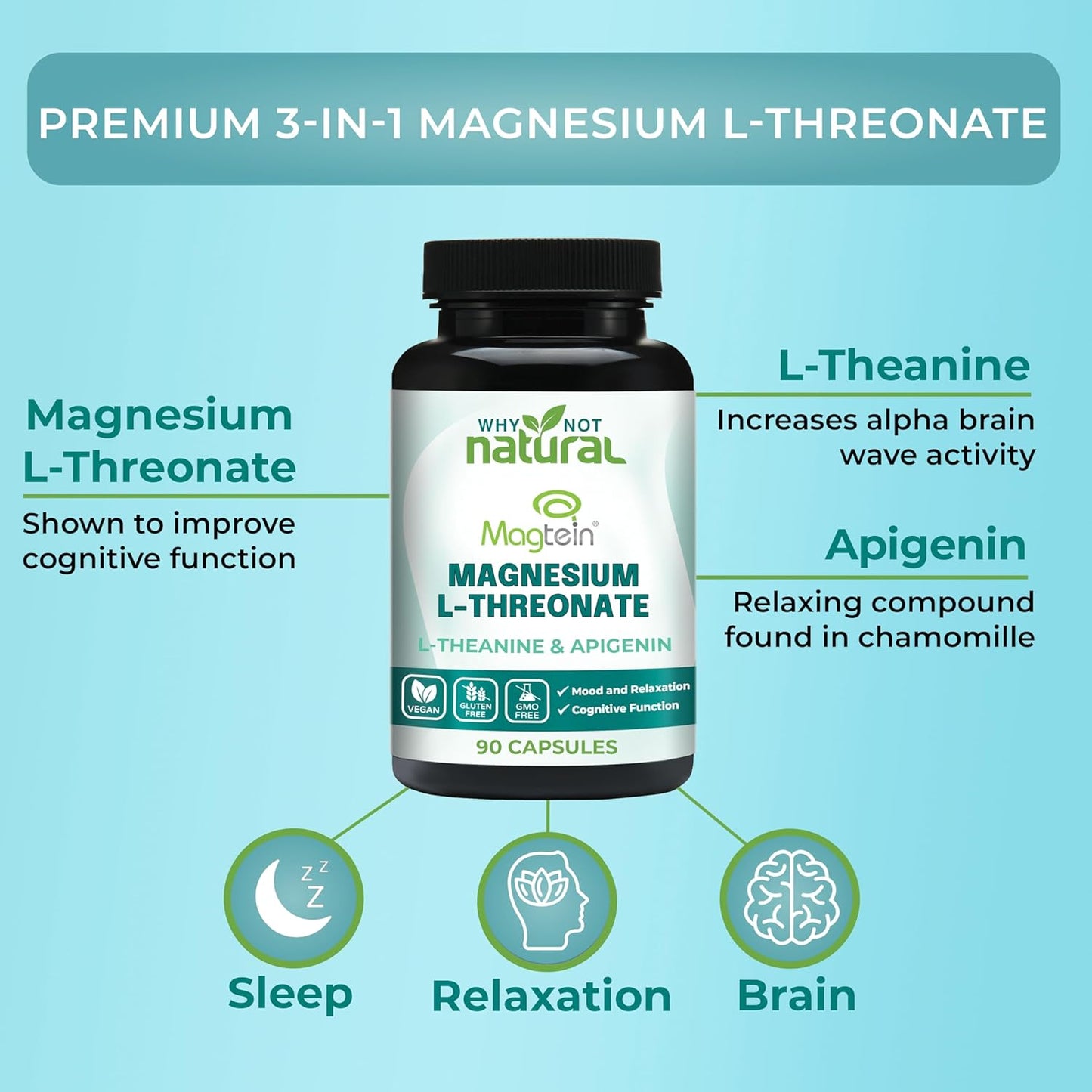 Natural Magnesium Glycinate and L-Threonate Complex - A Better Choice