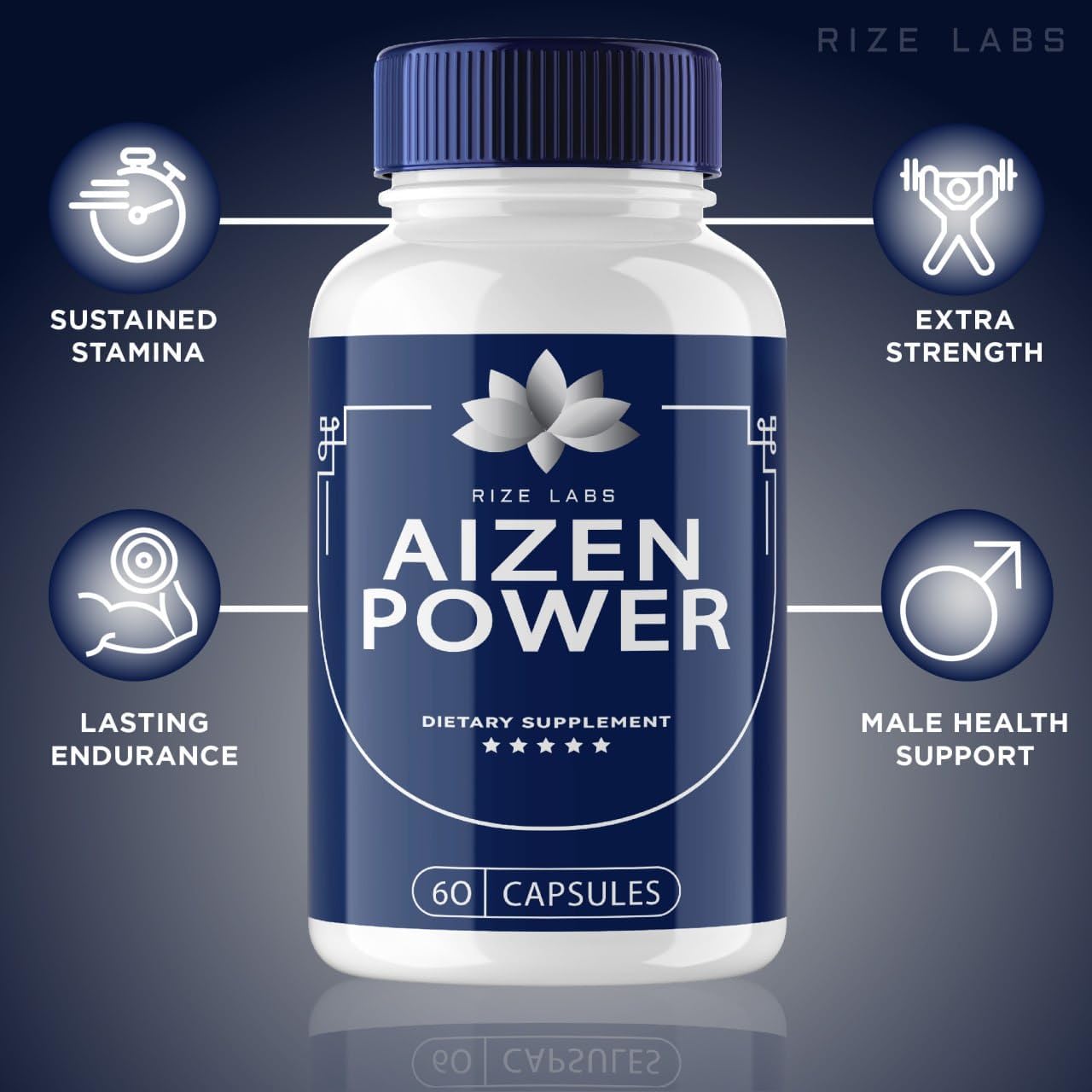 Natural Male Performance Booster: rize labs Aizen Power Supplement (60 Capsules)
