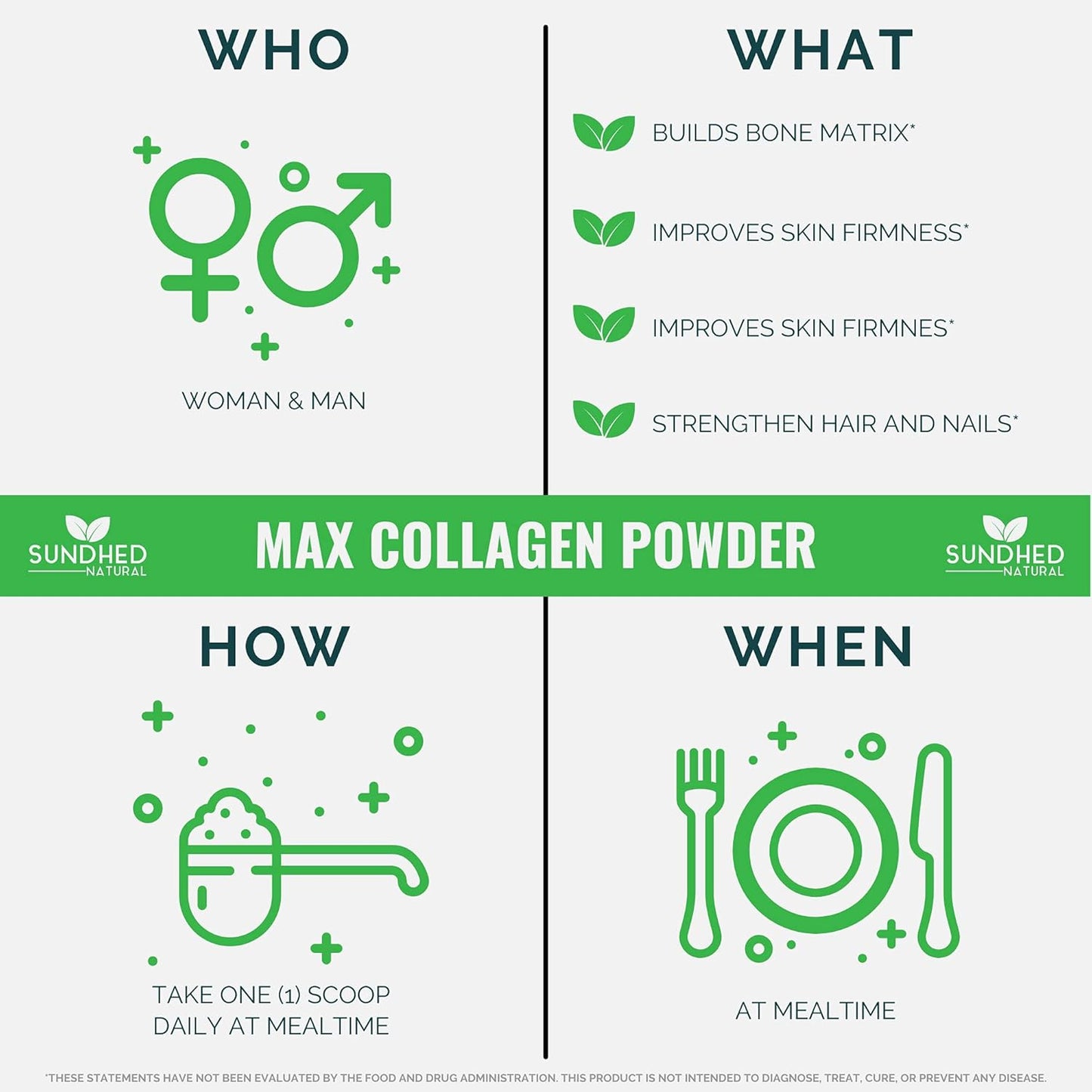 Natural Max Collagen Plus C Powder - Anti Aging Hydration & Skin Firmness - 30 Day Supply with Biotin, Bioperine, Vitamin C - Strengthen Bones & Nails