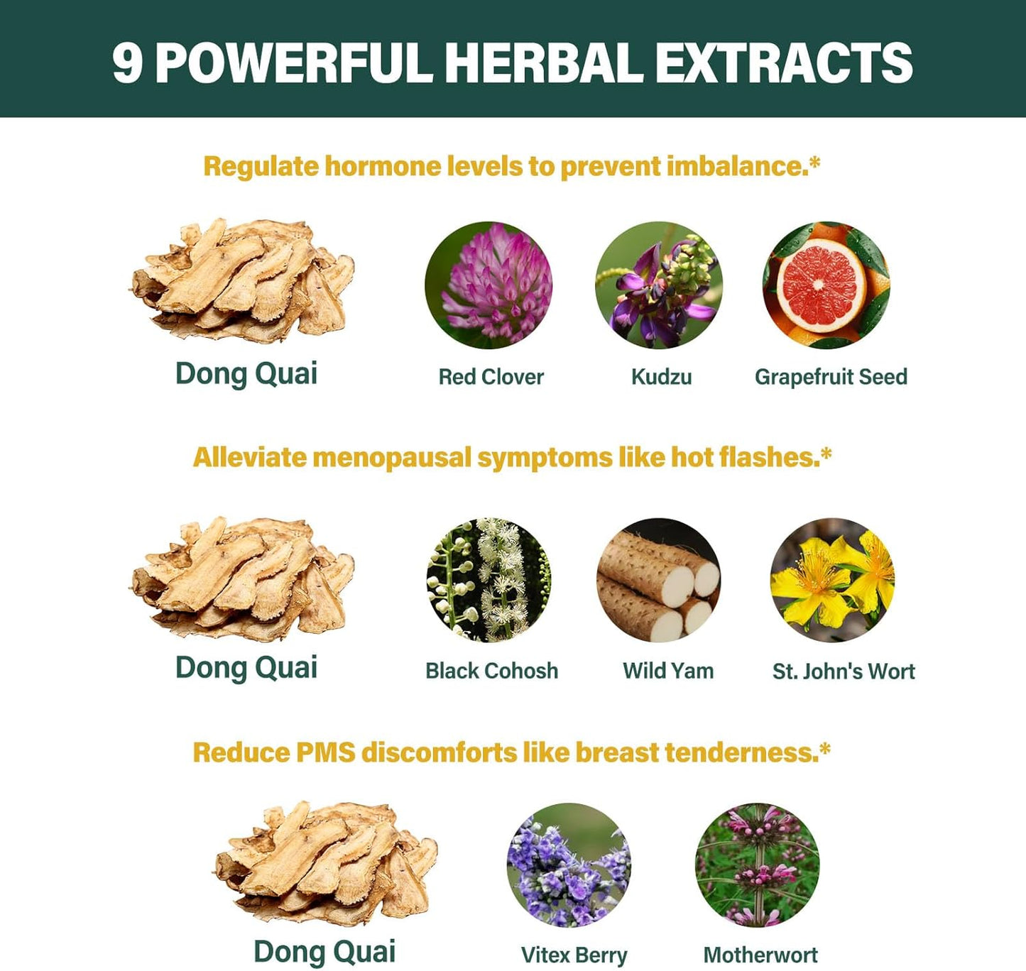 Natural Menopause Relief Drops with Red Clover & Black Cohosh - Herbal Hormone Harmony Liquid Supplement for Women - 2oz