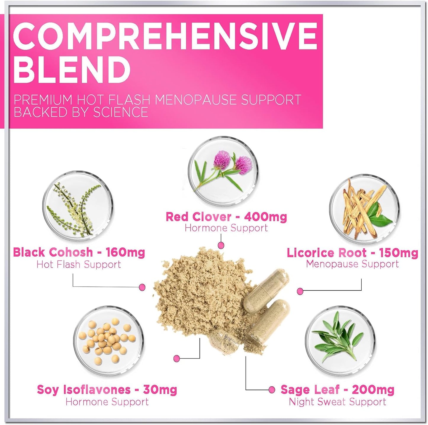 Natural Menopause Relief Supplement for Women - Supports Hot Flashes, Night Sweats & Hormone Balance - Non-GMO & Gluten Free - 60 Capsules