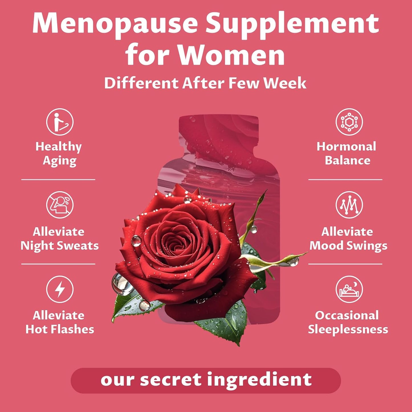 Natural Menopause Relief Supplement with Black Cohosh, DIM, Chasteberry, Evening Primrose, Flax Seed & Ashwagandha - 60 Capsules