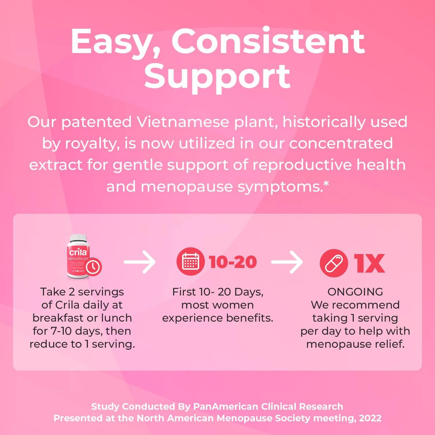 Natural Menopause Relief Supplements for Women - 60 Ct. | Reduce Night Sweats, Hot Flashes, Mood Swings, Fatigue & Bloating | Estrogen-Free Formula | Crila Health
