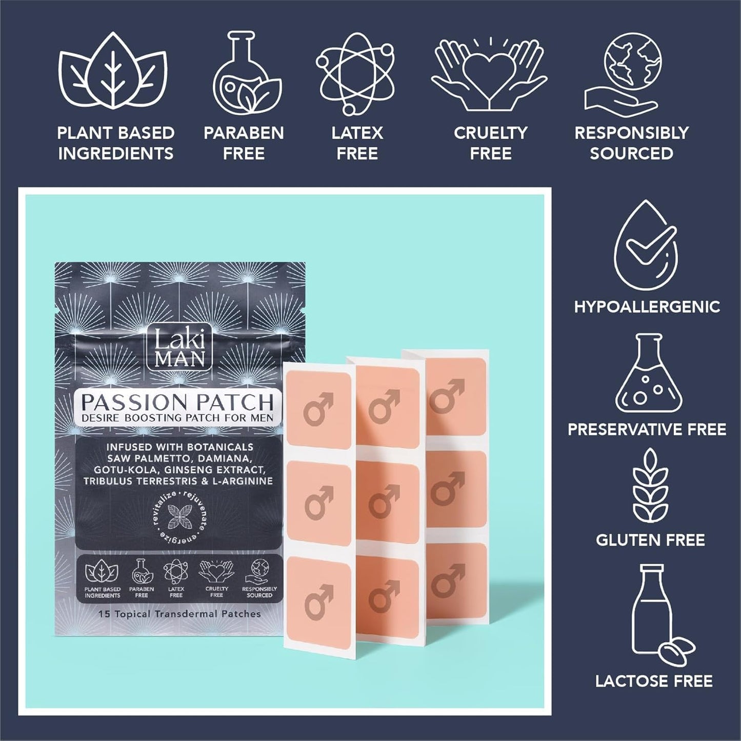 Natural Men's Health Wellness Patches for Circulation, Energy, and Vitality - Pack of 15 - Non-Habit Forming