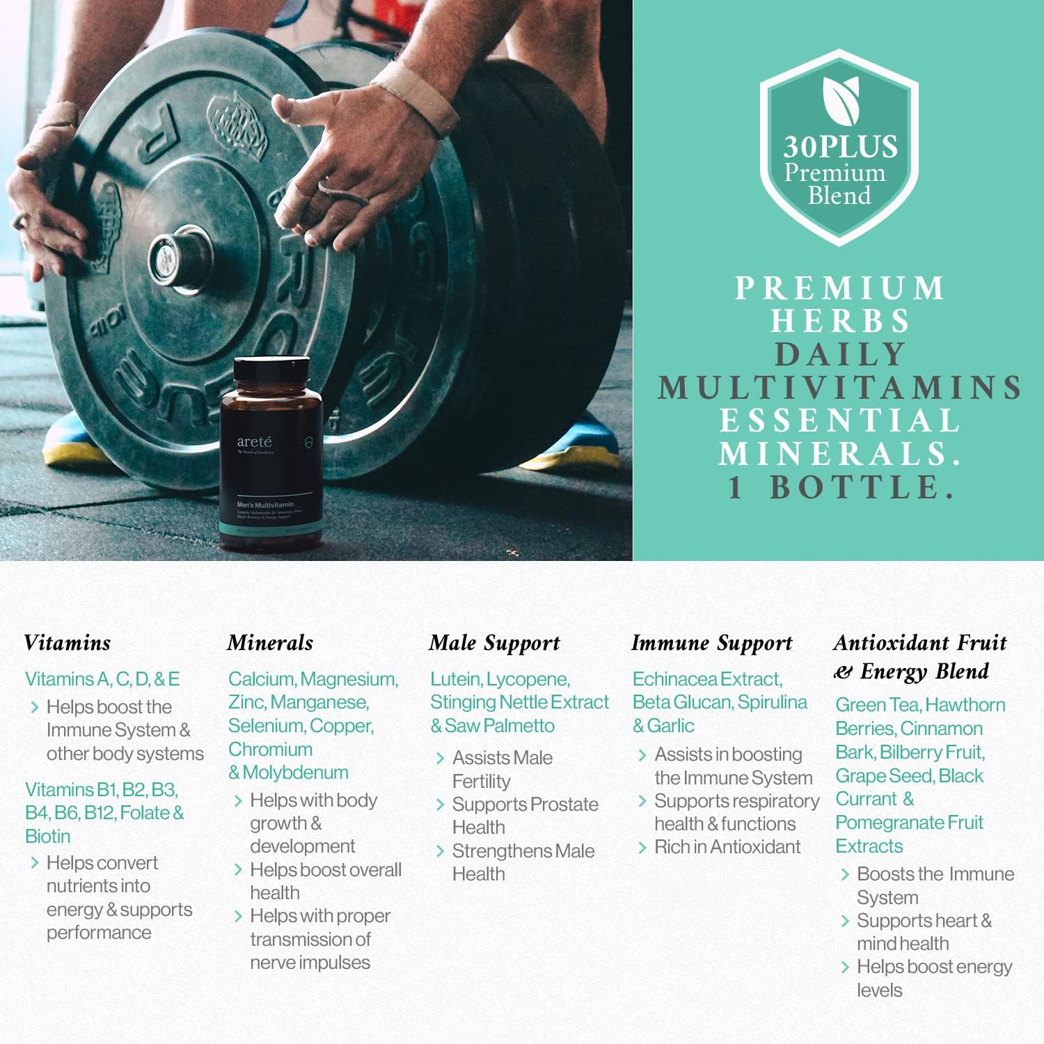 Natural Men's Multivitamin 30+ High Potency A C E D B Complex for Immune Support, Fertility, Prostate Health & Energy - Non-GMO Vegetarian Formula