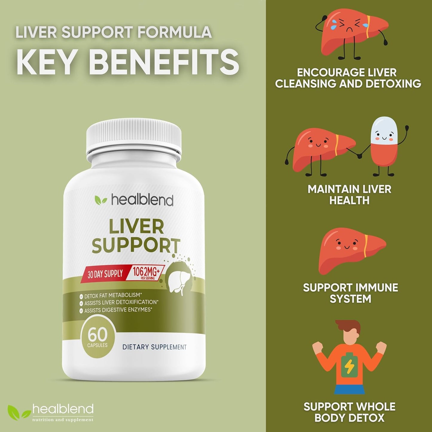 Natural Milk Thistle and Zinc Liver Support Supplement - Detox and Cleanse, Digestive Health - 60 Veggie Capsules