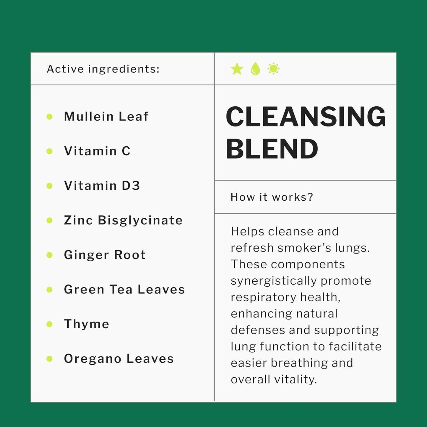 Natural Mullein Leaf Extract for Healthy Breathing & Respiratory Support - Lung Aid & Gentle Cleanse - Fast-Absorbing Vegetarian Formula - 1 Month Supply - 60ml