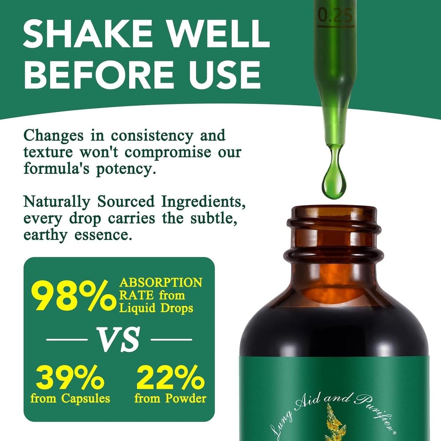 Natural Mullein Leaf Extract for Healthy Breathing & Respiratory Support - Lung Aid & Gentle Cleanse - Fast-Absorbing Vegetarian Formula - 1 Month Supply - 60ml