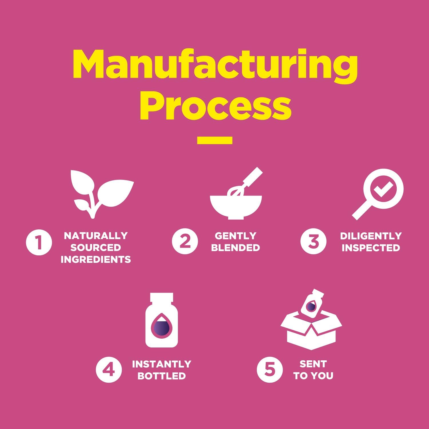 Natural Multivitamin Iron Gummies for Adults - Energy Boost B Complex Vitamins - Gummy Supplement for Mental Clarity and Focus