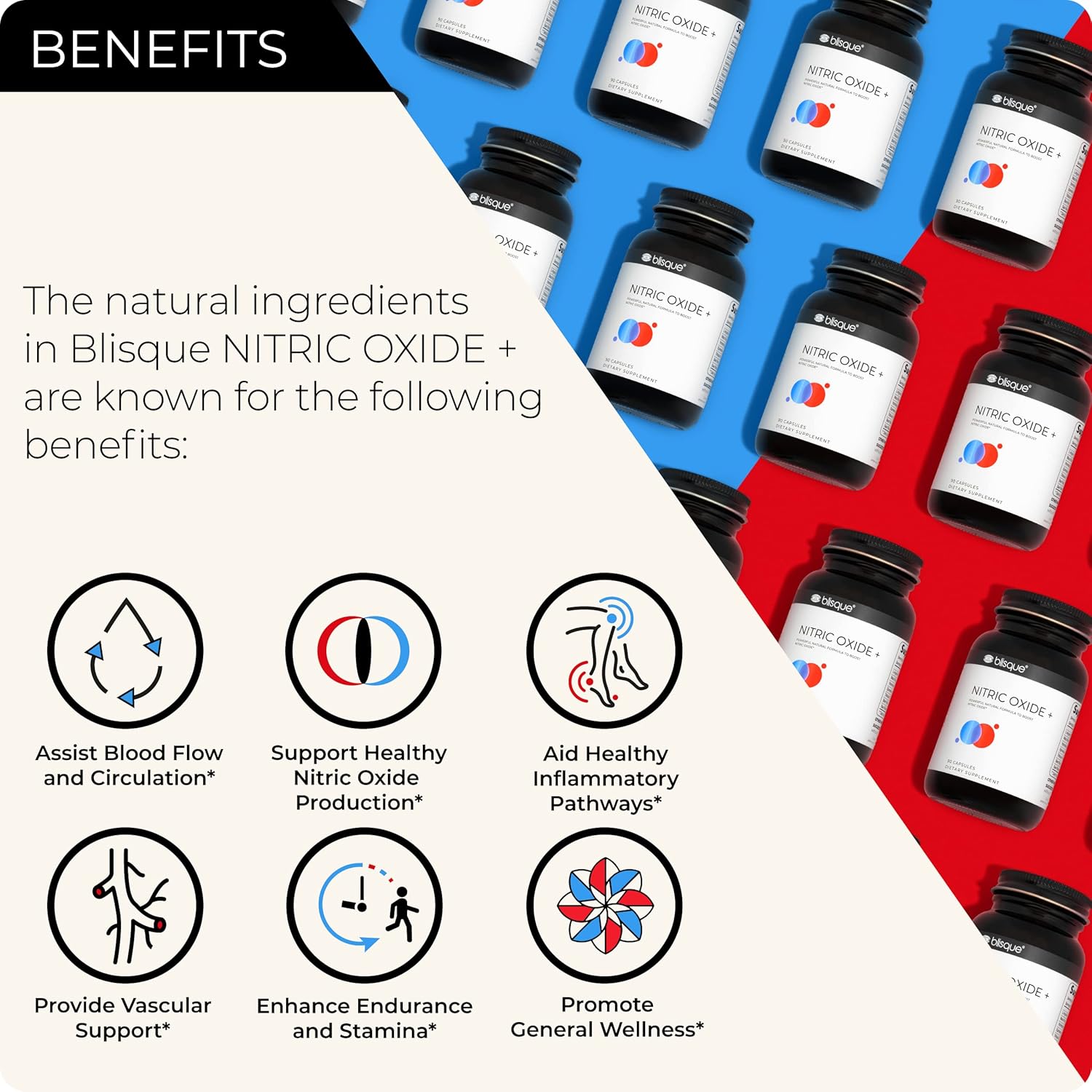 Natural Nitric Oxide Booster Capsules with L-Arginine, Maca Root, and Beet Root for Blood Flow Support | Doctor-Approved Vegan Supplement | 90 Capsules