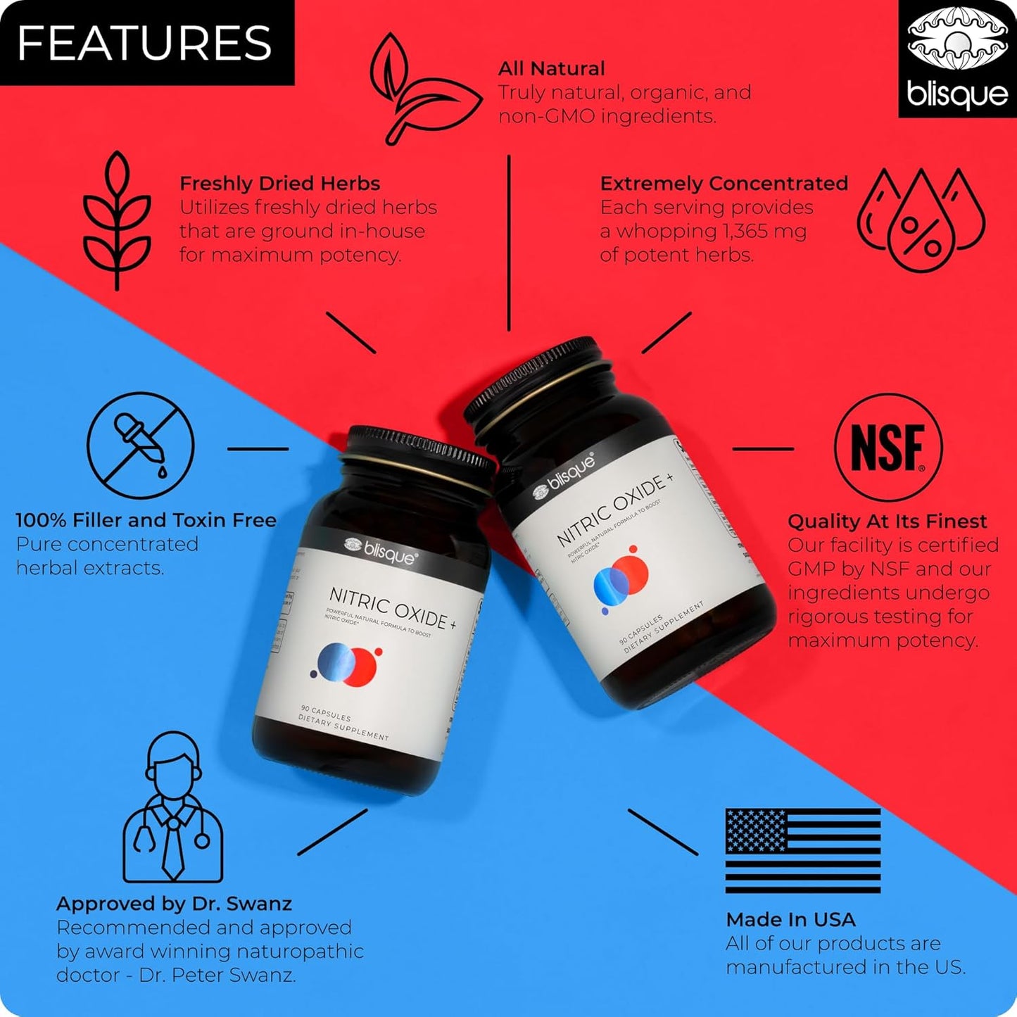 Natural Nitric Oxide Booster Capsules with L-Arginine, Maca Root, and Beet Root for Blood Flow Support | Doctor-Approved Vegan Supplement | 90 Capsules