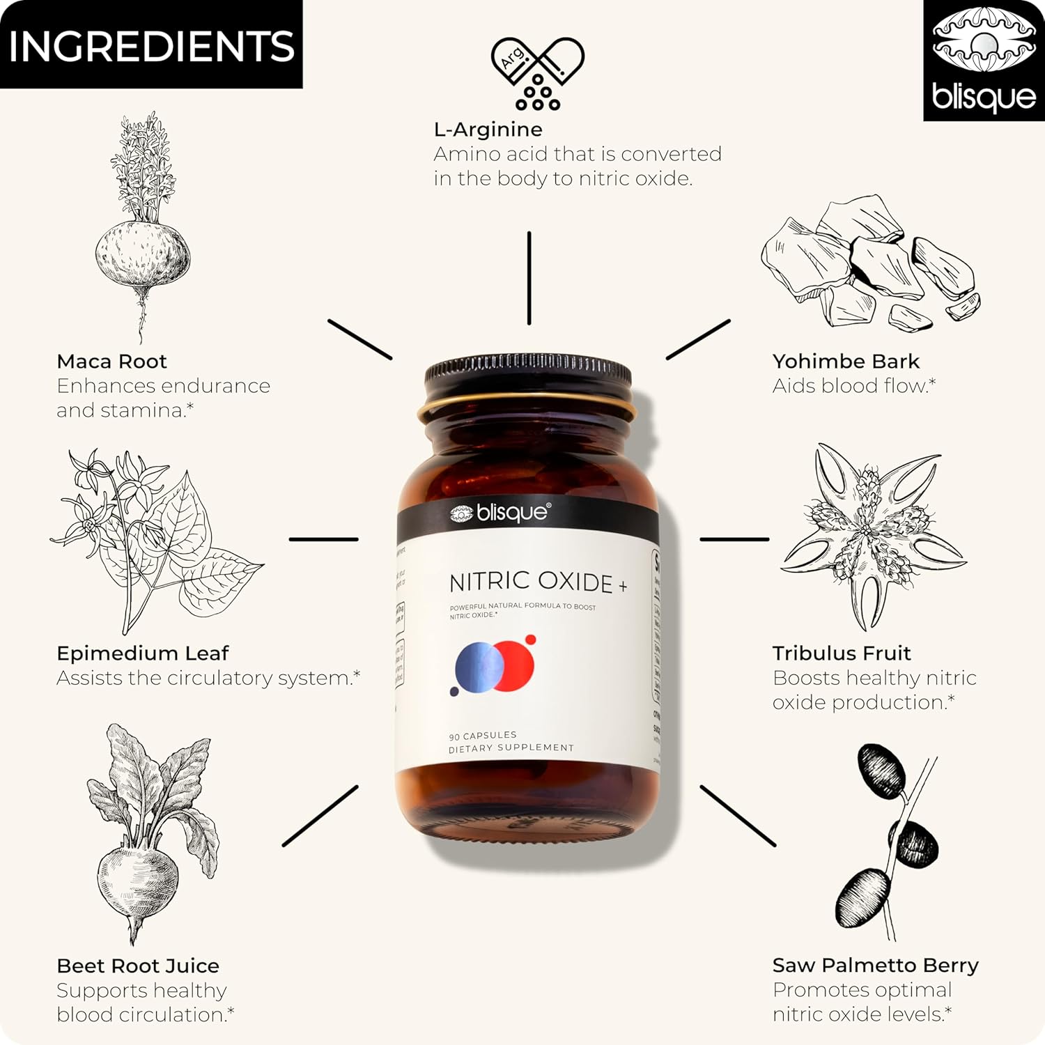 Natural Nitric Oxide Booster Capsules with L-Arginine, Maca Root, and Beet Root for Blood Flow Support | Doctor-Approved Vegan Supplement | 90 Capsules