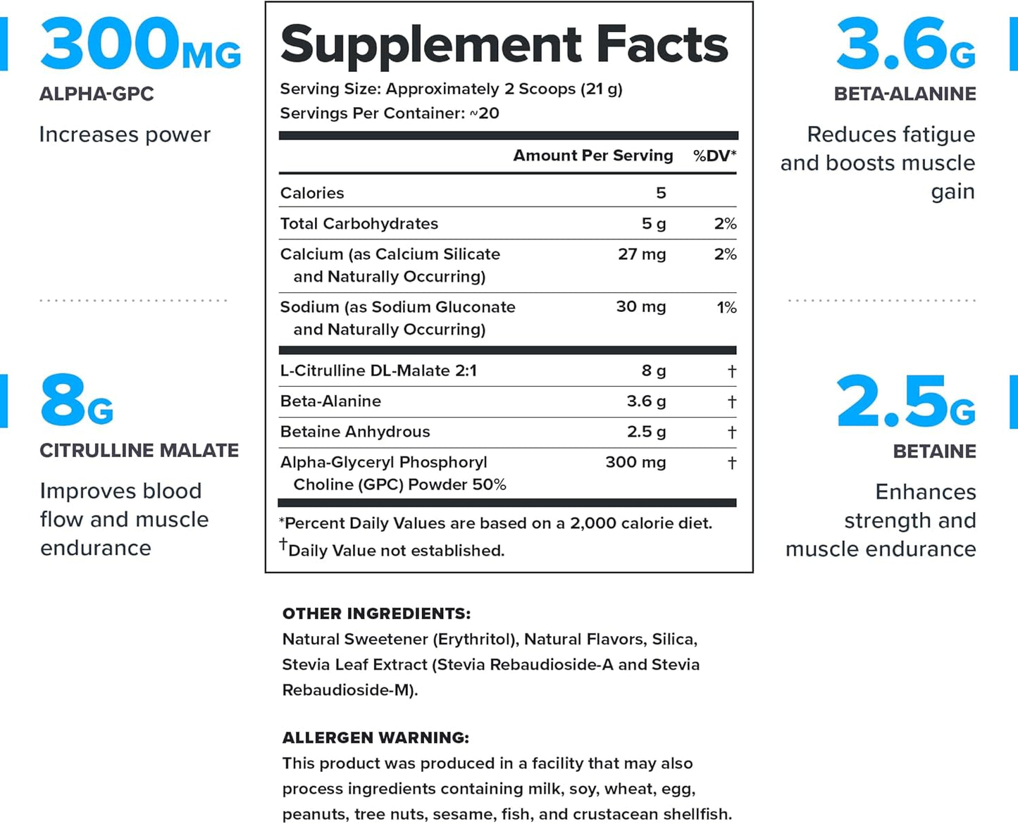 Natural Nitric Oxide Pre-Workout Drink for Energy Boost - Caffeine-Free Arctic Blast Supplement with Beta Alanine, Citrulline, Alpha GPC - Creatine-Free & Naturally Sweetened
