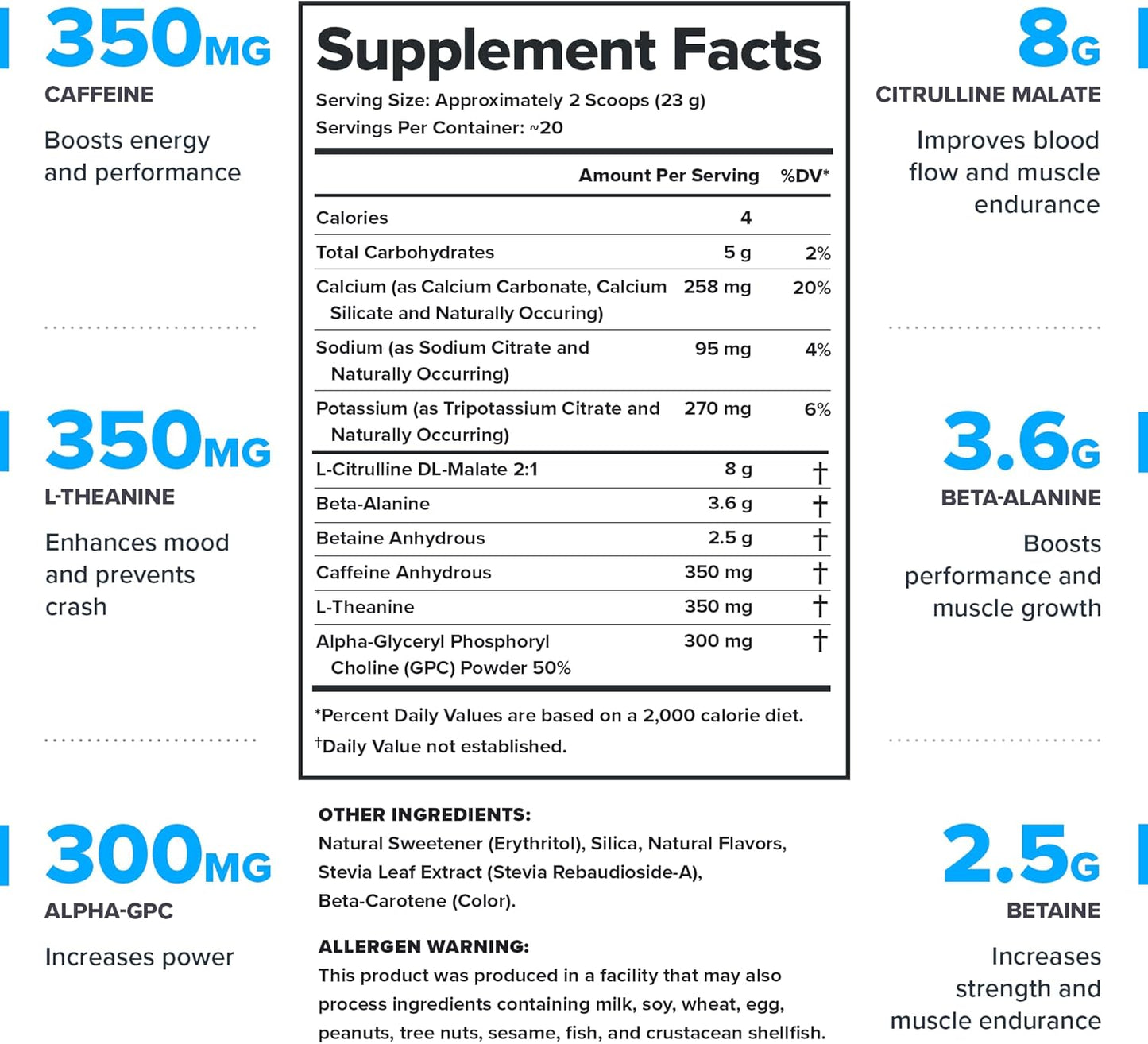 Natural Nitric Oxide Pre-Workout Drink for Energy Boost - Creatine-Free, Naturally Sweetened with Beta Alanine, Citrulline, Alpha GPC - Tropical Punch Flavor