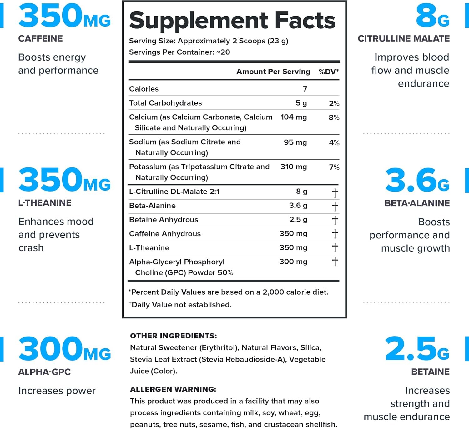 Natural Nitric Oxide Preworkout Drink for Energy Boost - Creatine Free, Sweetened Naturally with Beta Alanine, Citrulline, Alpha GPC (Cherry Limeade)
