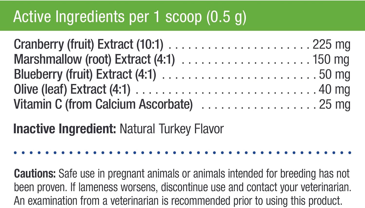 Natural Pet Cranberry Antioxidant Powder for Dogs and Cats - Berry Supplement for Urinary Health - 110 Servings