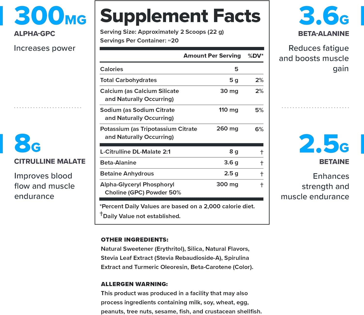 Natural Pre-Workout Drink for Energy Boost - Citrulline, Beta Alanine, Alpha GPC, Caffeine-Free Green Apple - LEGION Pulse Supplement