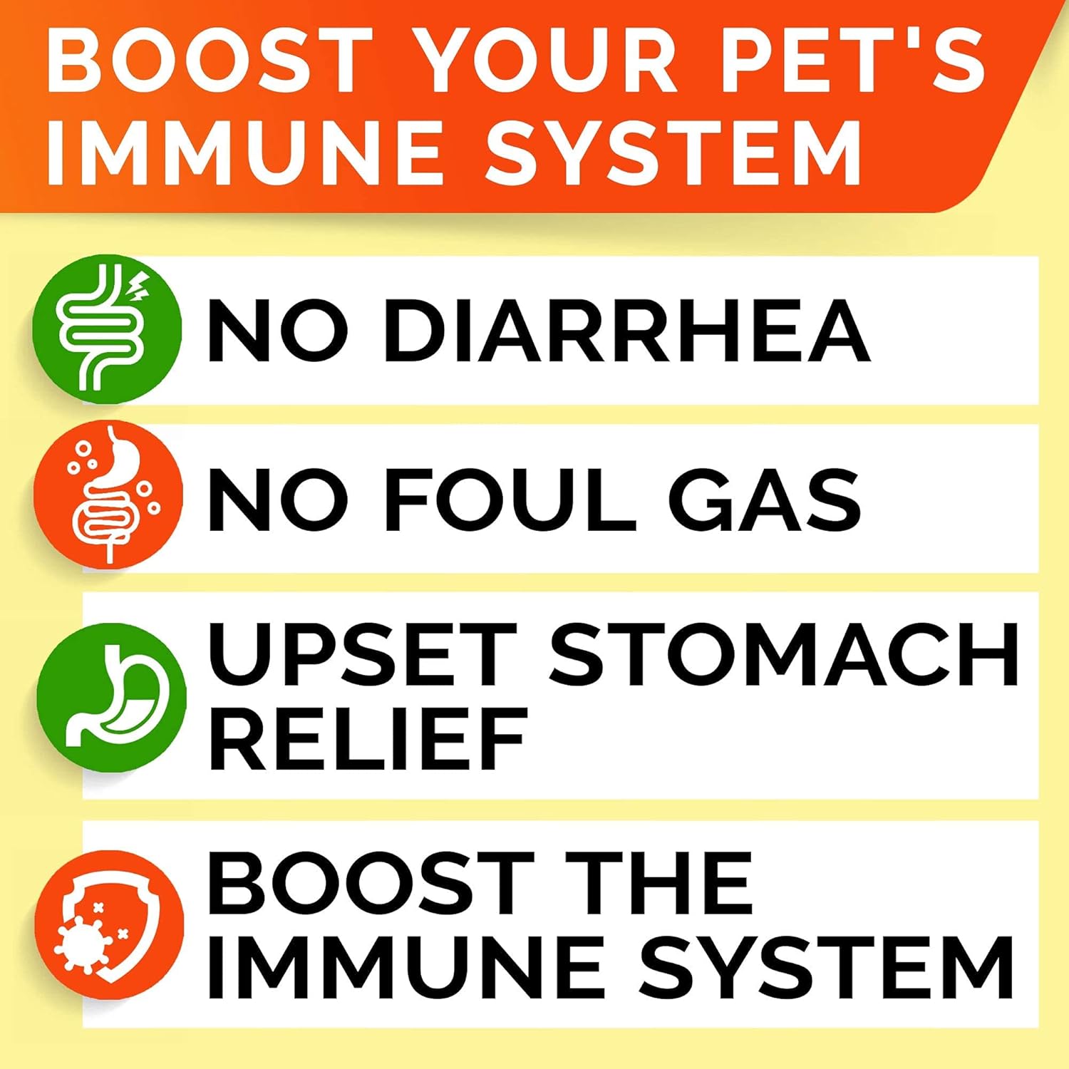 Natural Probiotic Powder for Cats and Dogs - Digestive Health Supplement with Enzymes, Prebiotics - Relieves Upset Stomach, Diarrhea, Gas, Constipation - 4oz (Pack of 2)