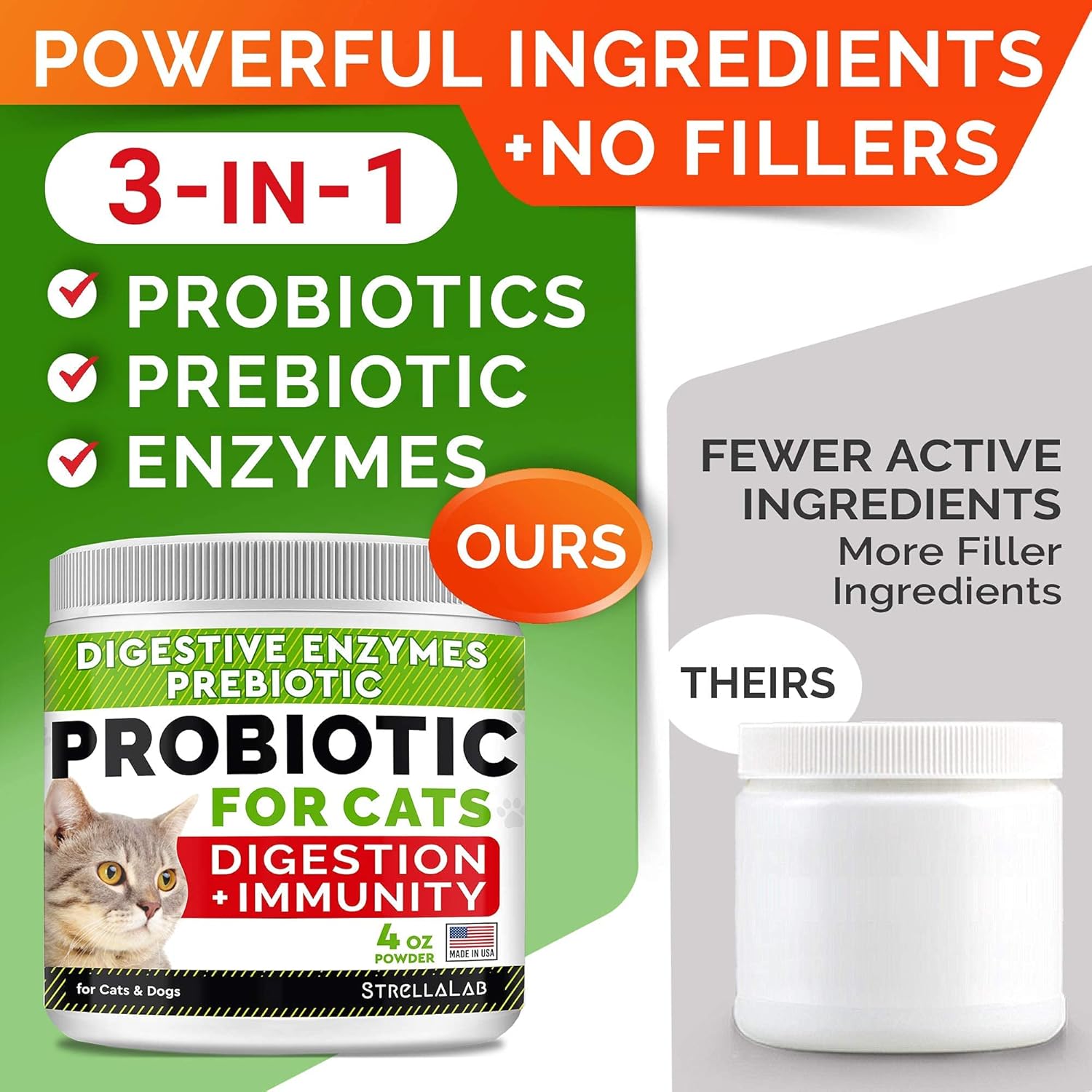 Natural Probiotic Powder for Cats and Dogs - Digestive Health Supplement with Enzymes, Prebiotics - Relieves Upset Stomach, Diarrhea, Gas, Constipation - 4oz (Pack of 2)