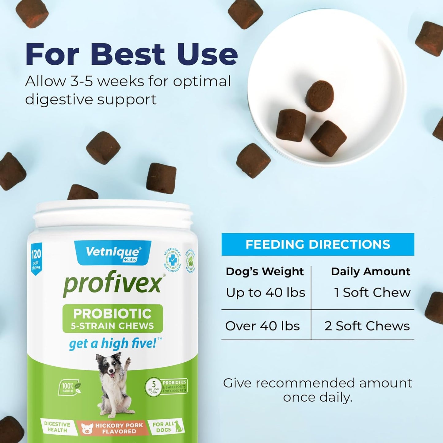 Natural Probiotic Supplements for Dogs - Vetnique Labs Profivex Probiotics with 5 Strains & Prebiotics - Digestive Health Chews & Powder (120ct)