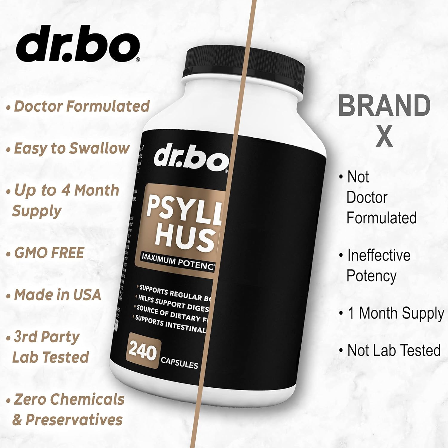 Natural Psyllium Husk Capsules for Constipation Relief - Fiber Supplement for Adults - Soluble Fiber Pills for Daily Regularity - Digestion Support