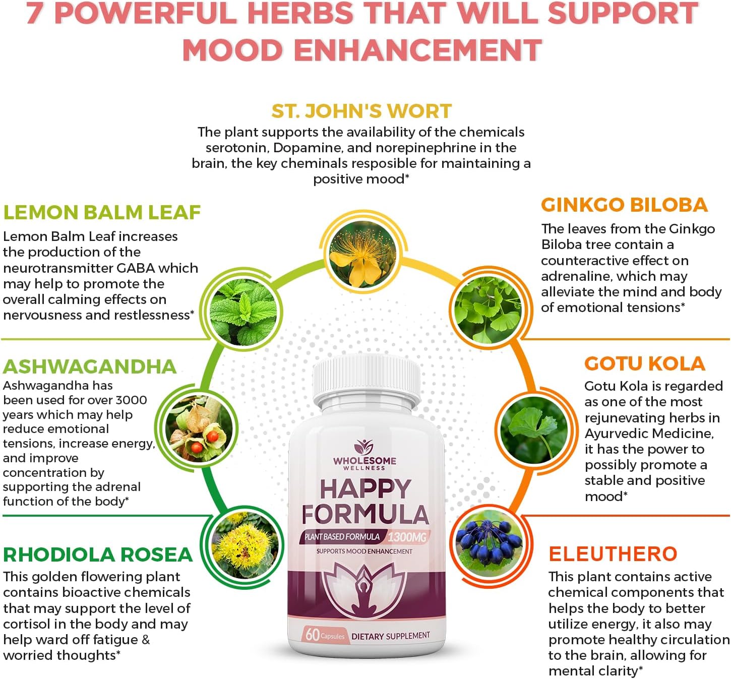 Natural Relief Supplement for Women & Men | Wholesome Wellness Happy Formula - 60 Capsules