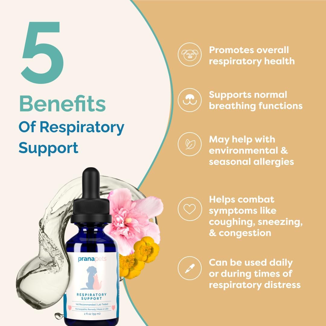 Natural Respiratory Support Supplement for Dogs & Cats | Promotes Healthy Respiratory Function | Helps with Seasonal Allergy Symptoms