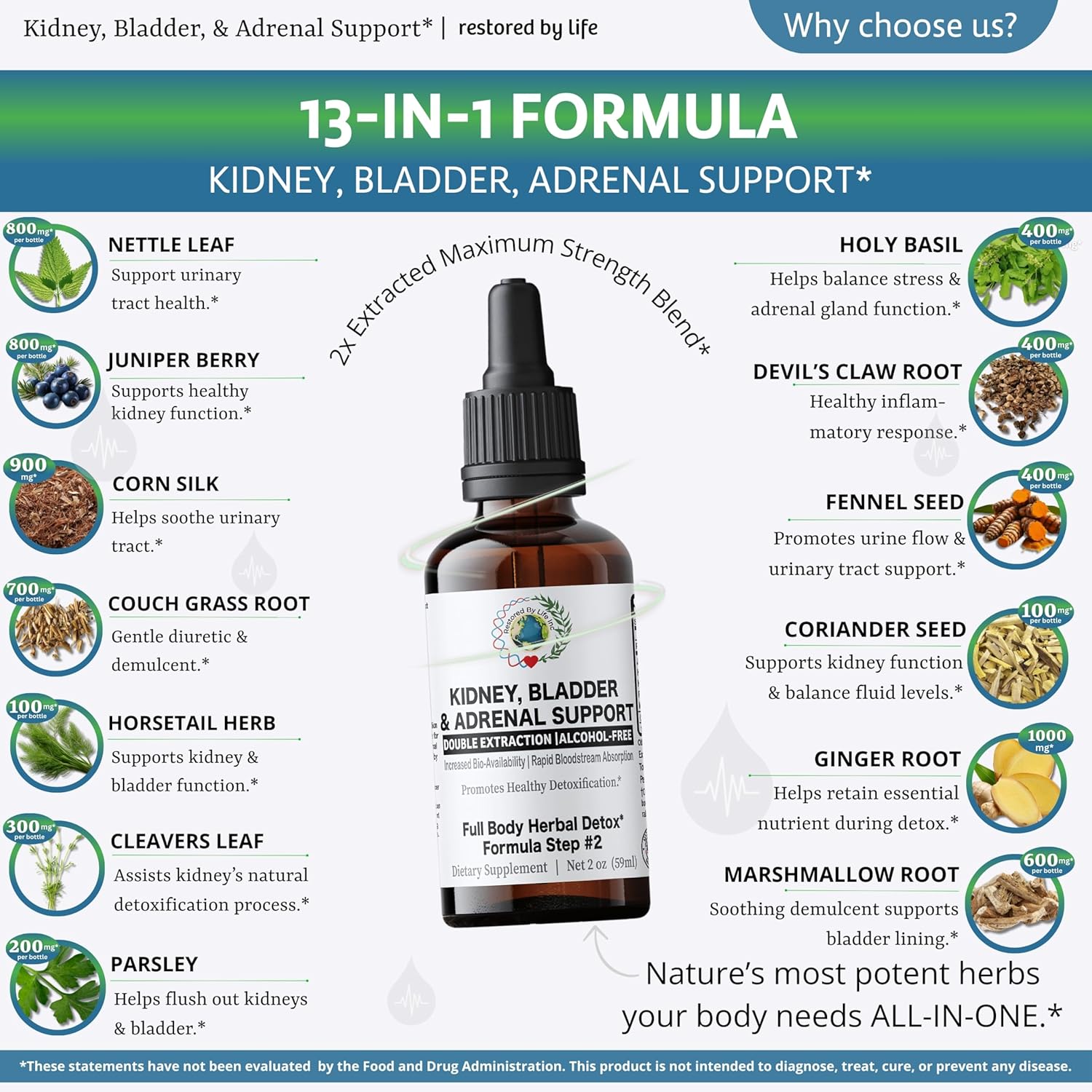 Natural Support for Kidney, Bladder, and Adrenal Health - Restored By Life