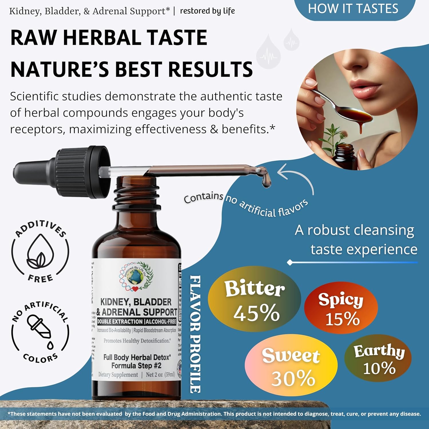 Natural Support for Kidney, Bladder, and Adrenal Health - Restored By Life